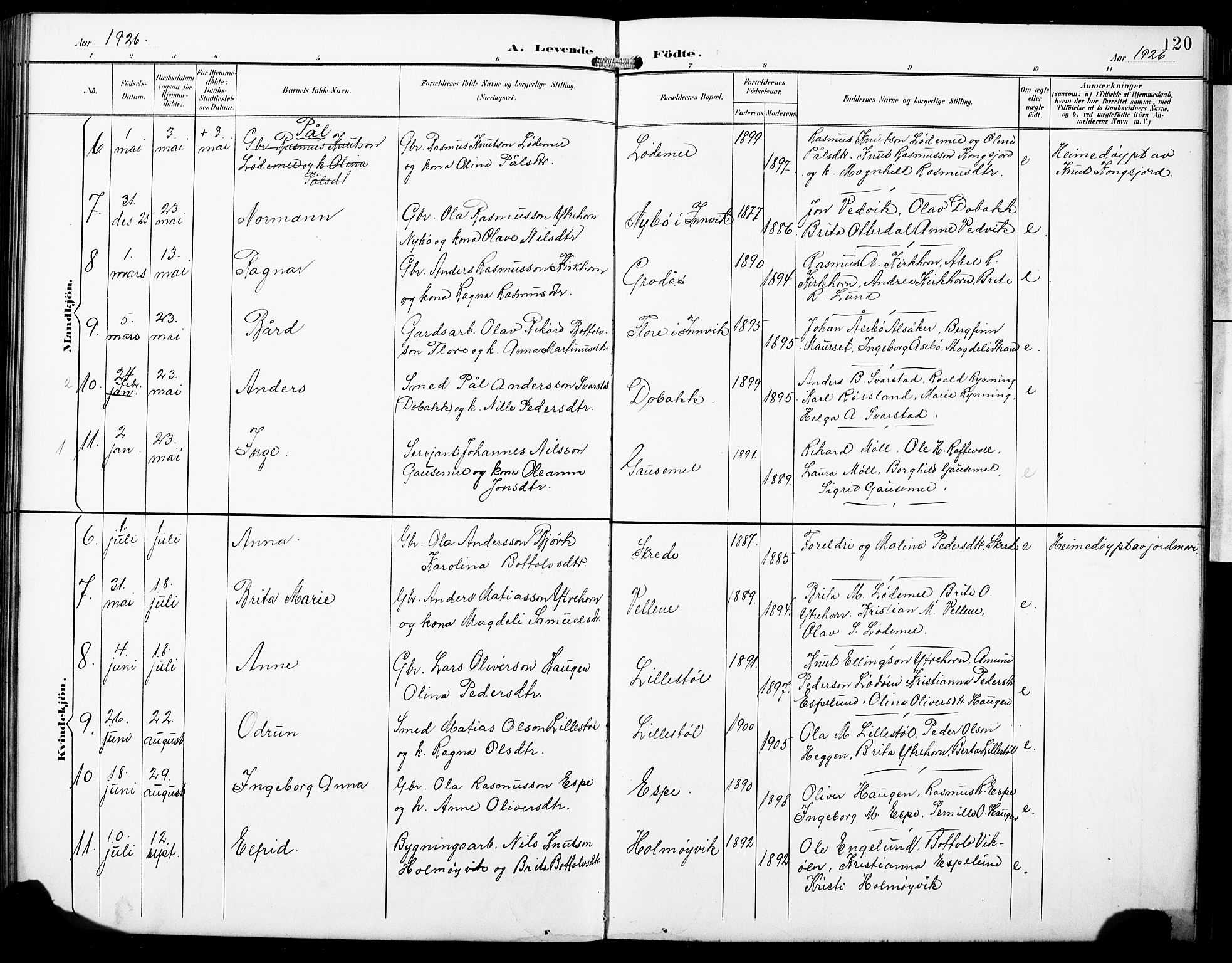 Hornindal sokneprestembete, SAB/A-82401/H/Hab: Parish register (copy) no. A 2, 1894-1927, p. 120