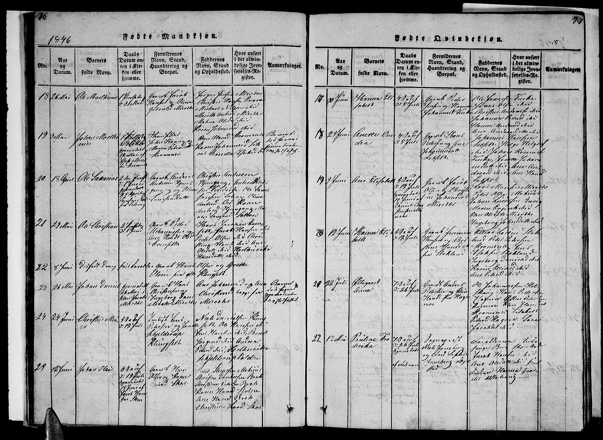 Ministerialprotokoller, klokkerbøker og fødselsregistre - Nordland, AV/SAT-A-1459/852/L0752: Parish register (copy) no. 852C03, 1840-1855, p. 76-77