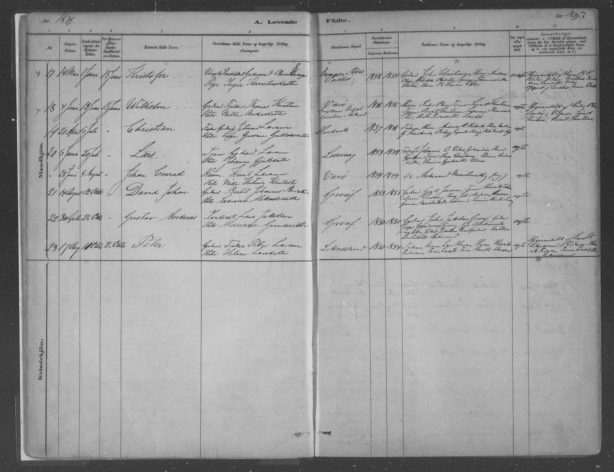 Askvoll sokneprestembete, SAB/A-79501/H/Haa/Haac/L0001: Parish register (official) no. C  1, 1879-1922, p. 7