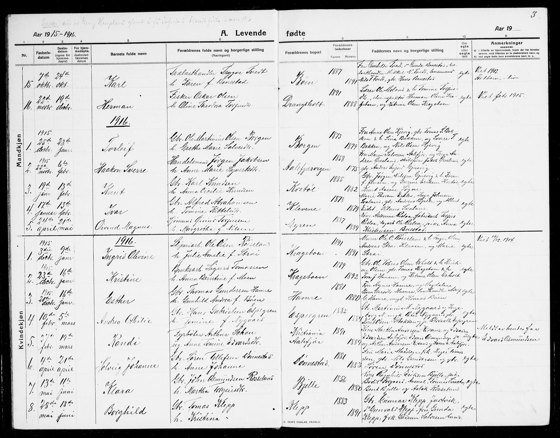 Tveit sokneprestkontor, AV/SAK-1111-0043/F/Fb/L0005: Parish register (copy) no. B 5, 1915-1941, p. 3