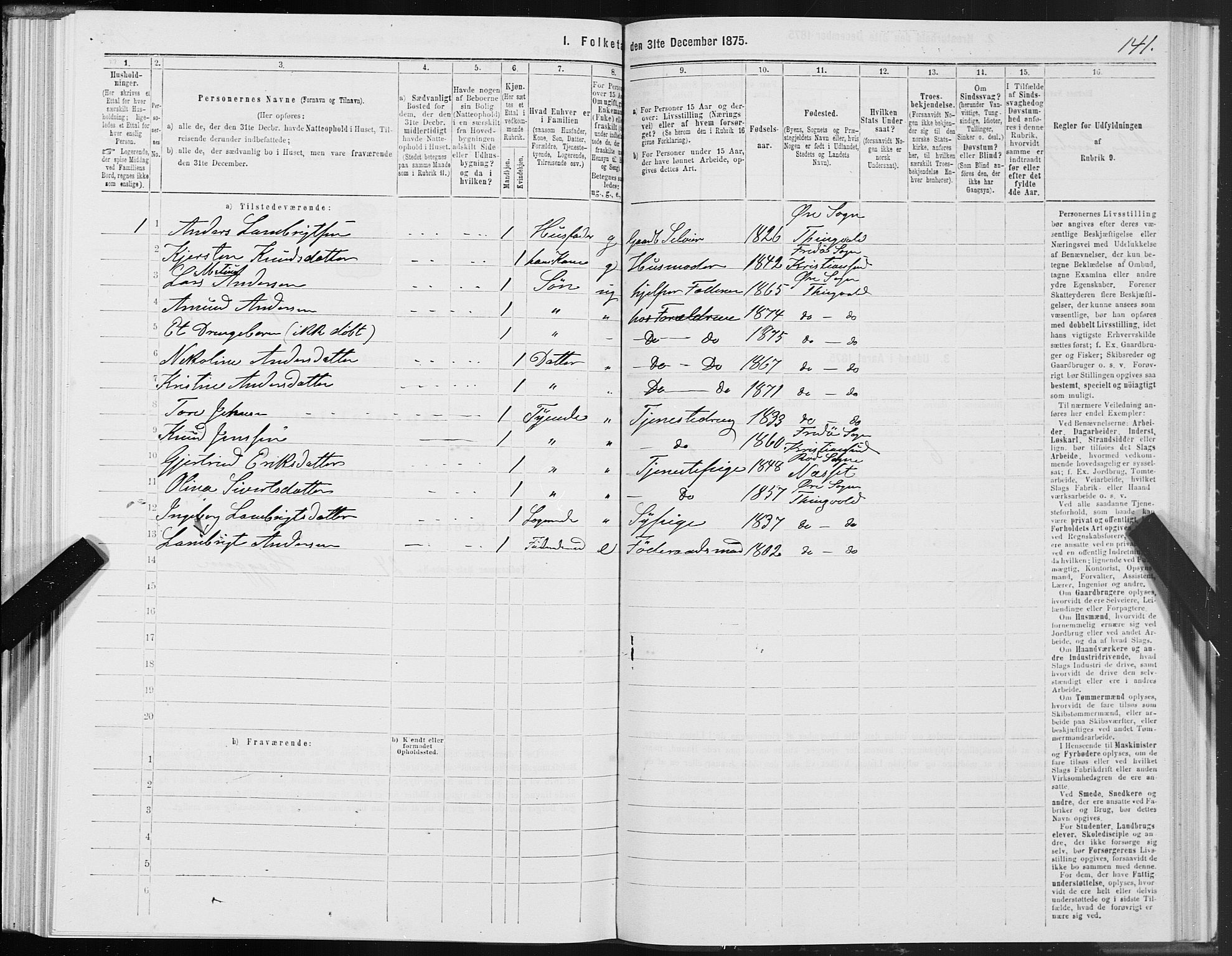 SAT, 1875 census for 1560P Tingvoll, 1875, p. 5141