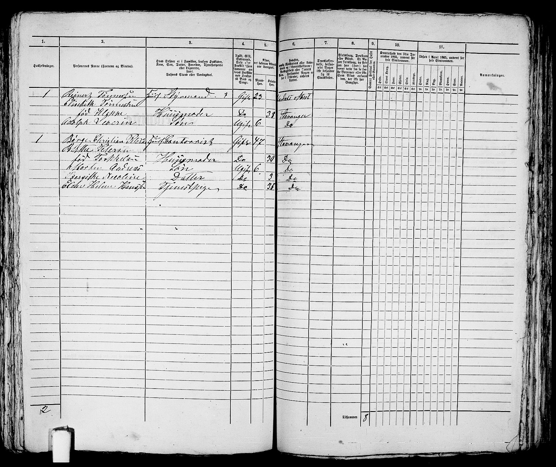 RA, 1865 census for Stavanger, 1865, p. 886