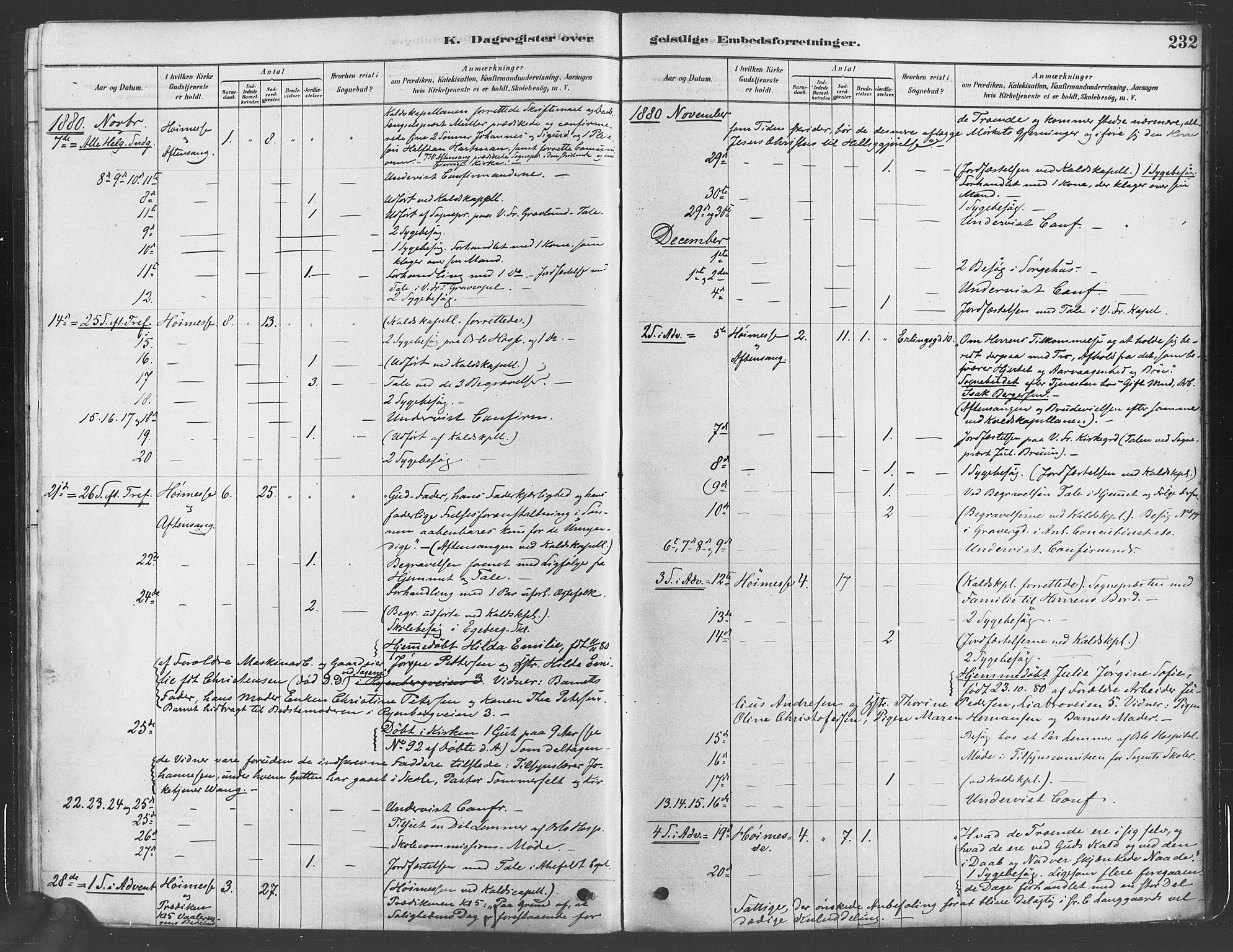 Gamlebyen prestekontor Kirkebøker, SAO/A-10884/F/Fa/L0005: Parish register (official) no. 5, 1878-1889, p. 232