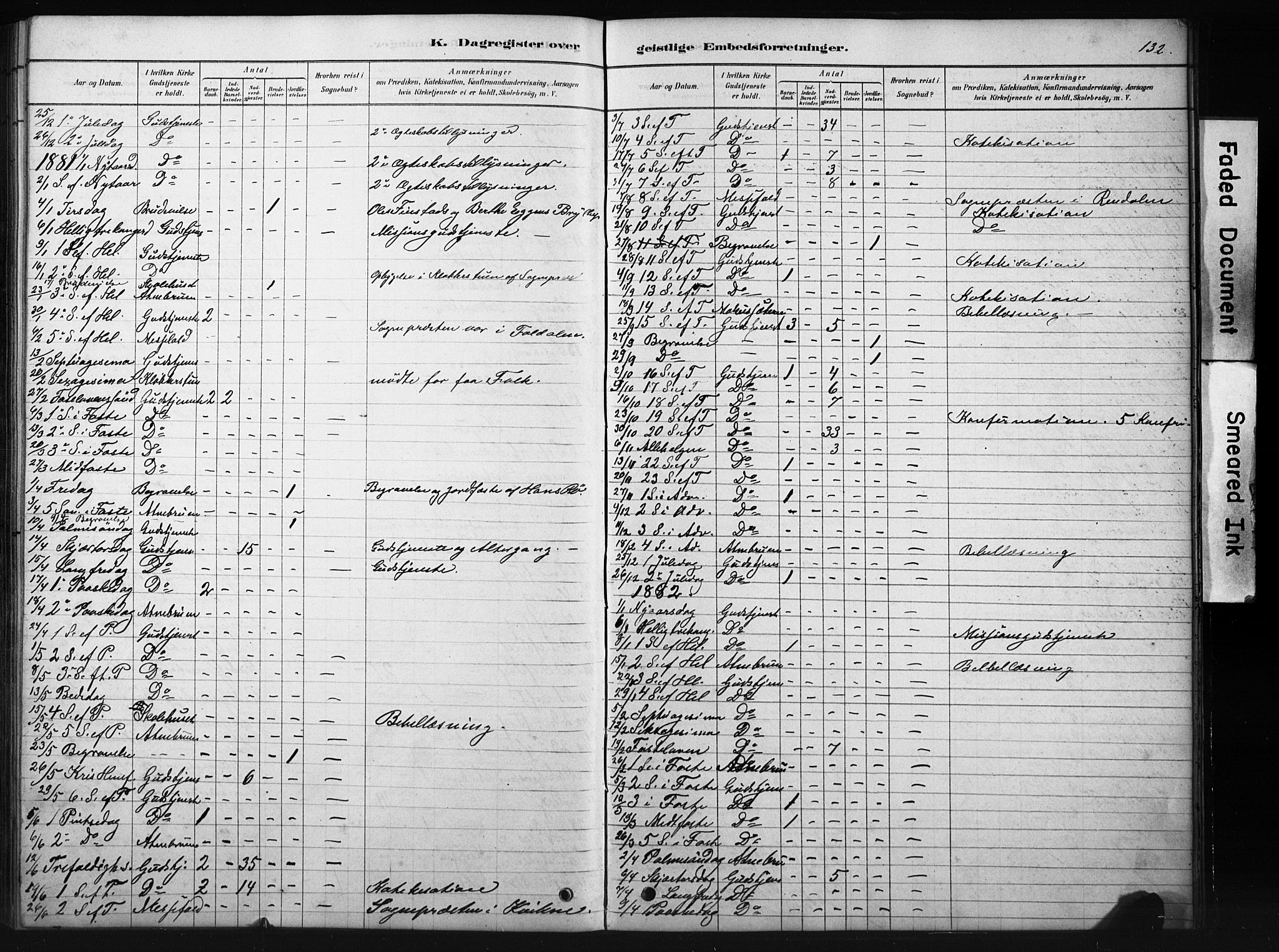 Sollia prestekontor, AV/SAH-PREST-050/H/Ha/Hab/L0002: Parish register (copy) no. 2, 1880-1933, p. 132