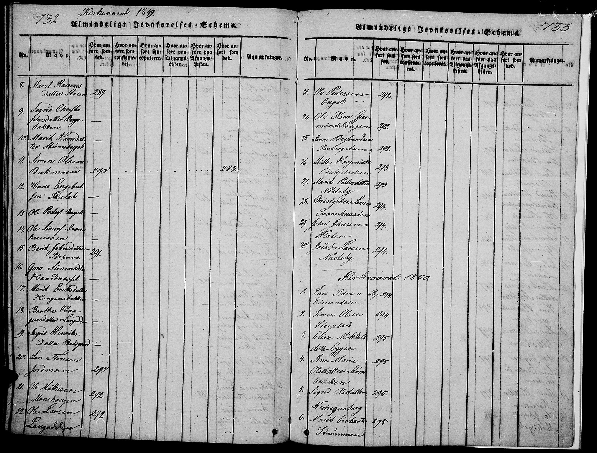 Tynset prestekontor, AV/SAH-PREST-058/H/Ha/Hab/L0002: Parish register (copy) no. 2, 1814-1862, p. 732-733