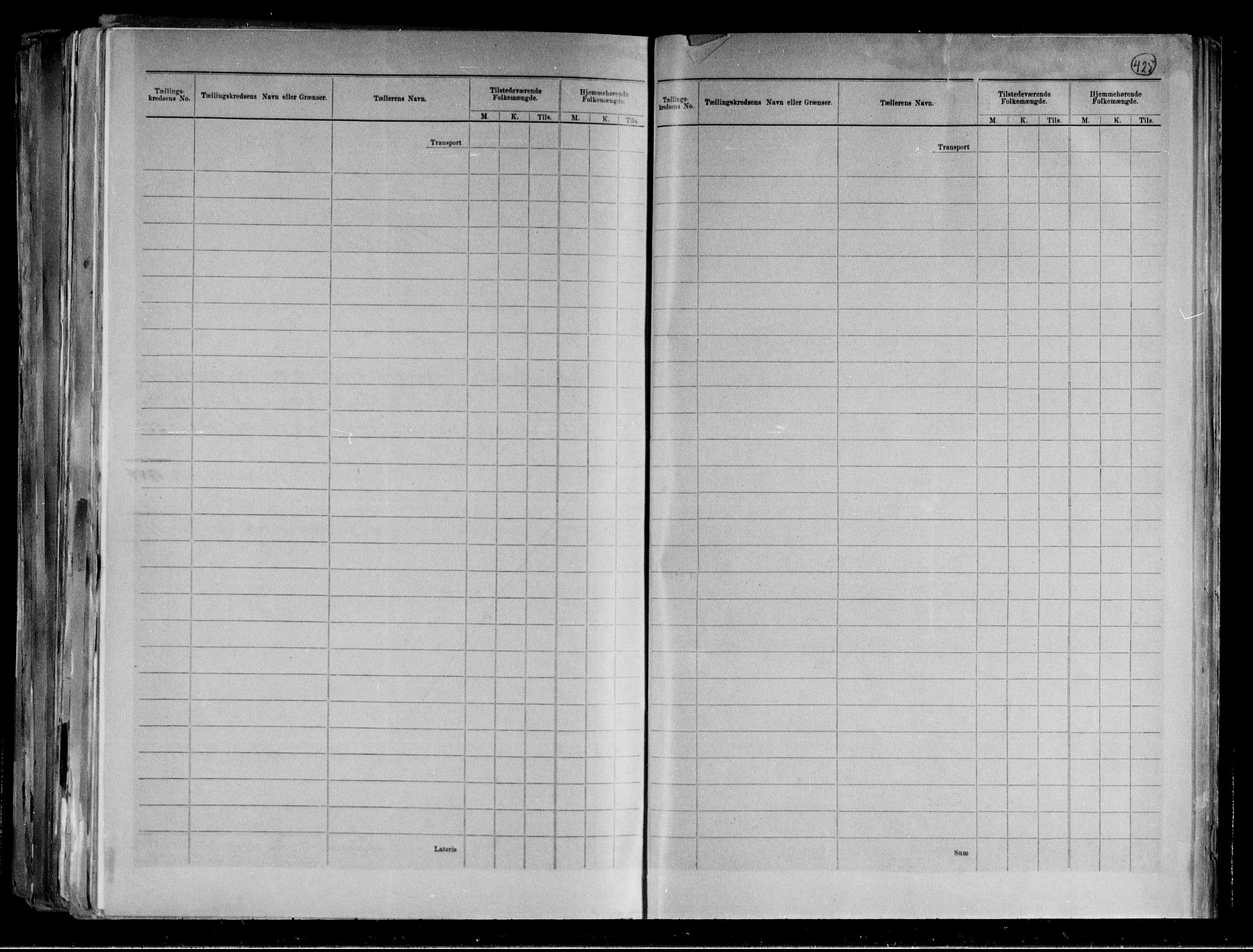 RA, 1891 census for 2003 Vadsø, 1891, p. 3