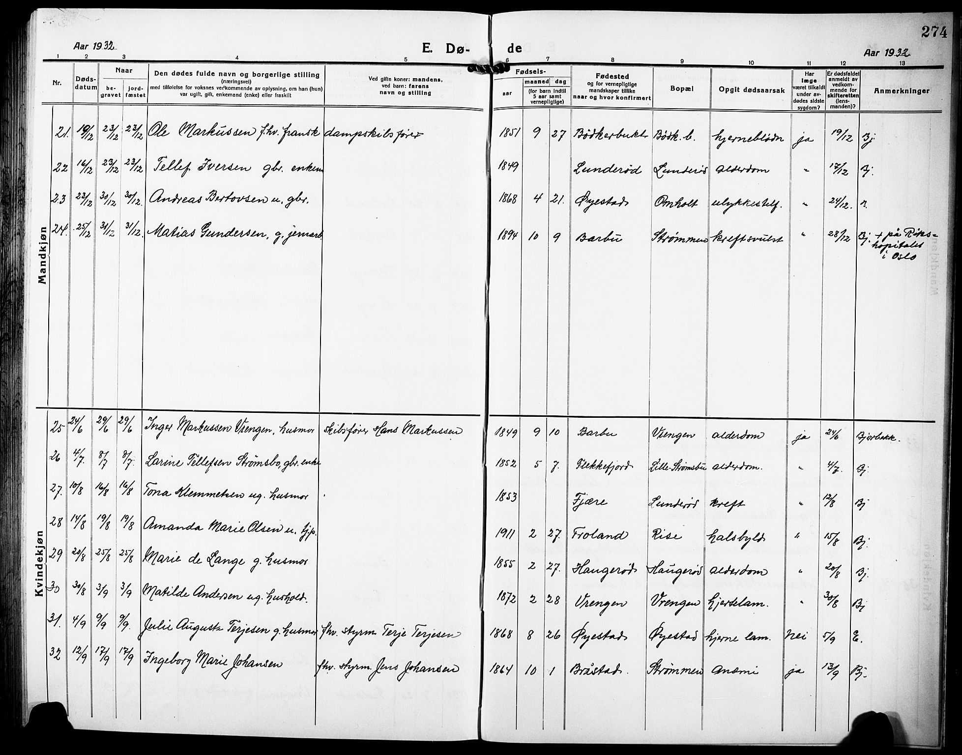 Øyestad sokneprestkontor, AV/SAK-1111-0049/F/Fb/L0012: Parish register (copy) no. B 12, 1919-1932, p. 274