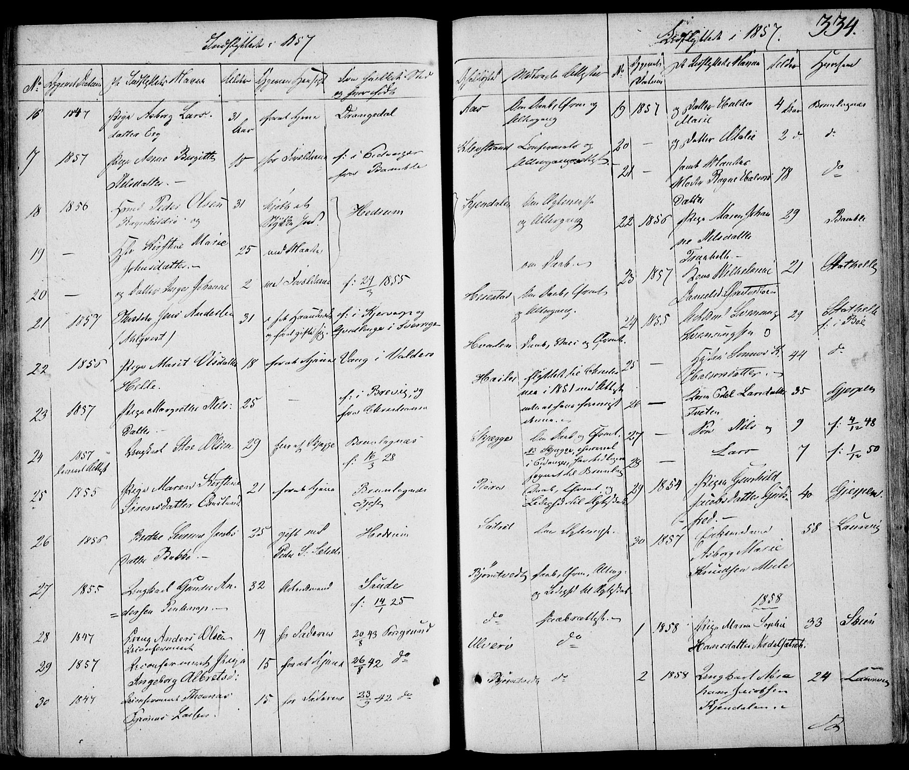 Eidanger kirkebøker, AV/SAKO-A-261/F/Fa/L0008: Parish register (official) no. 8, 1831-1858, p. 334