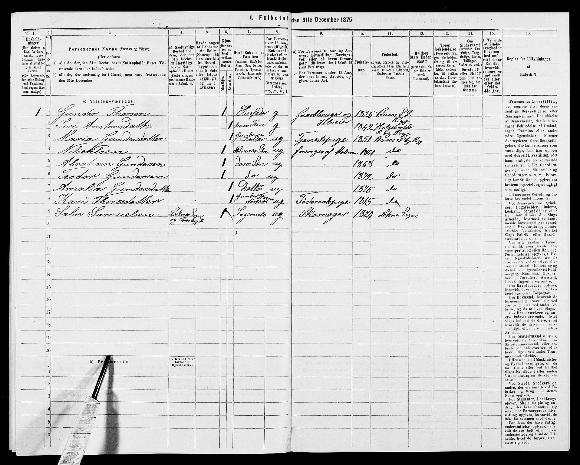 SAK, 1875 census for 1032P Lyngdal, 1875, p. 2055