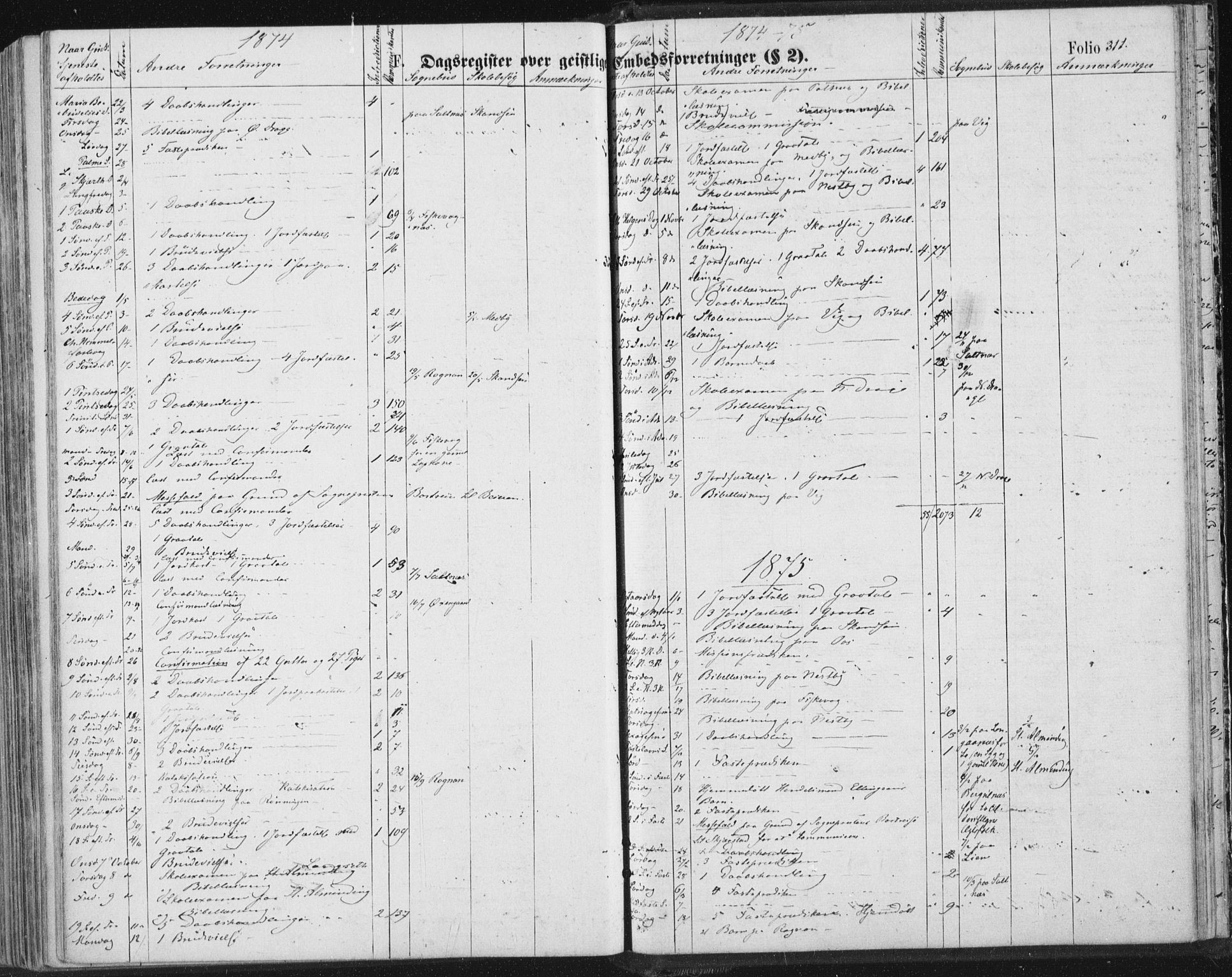 Ministerialprotokoller, klokkerbøker og fødselsregistre - Nordland, AV/SAT-A-1459/847/L0668: Parish register (official) no. 847A08, 1872-1886, p. 311