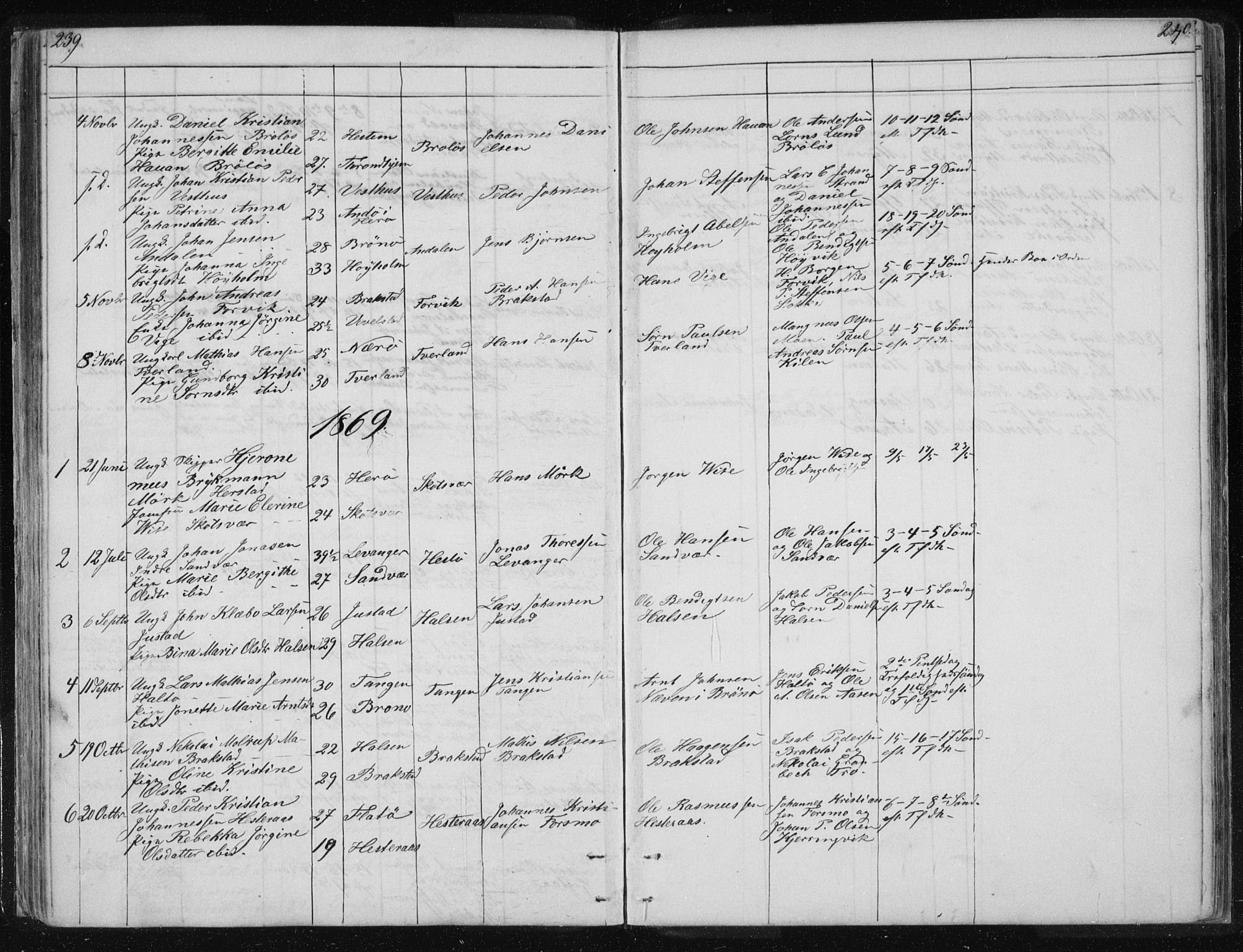 Ministerialprotokoller, klokkerbøker og fødselsregistre - Nordland, AV/SAT-A-1459/817/L0266: Parish register (copy) no. 817C01, 1841-1869, p. 239-240