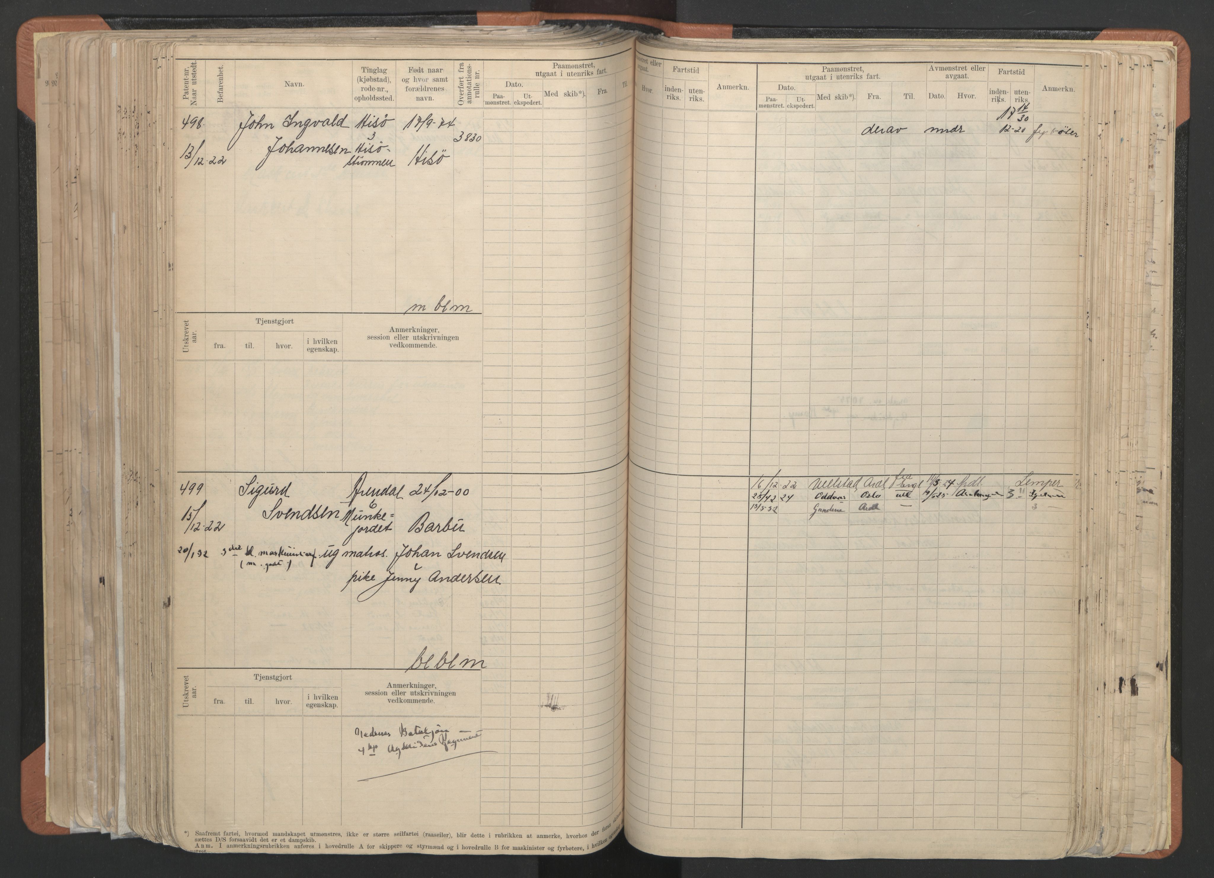 Arendal mønstringskrets, AV/SAK-2031-0012/F/Fb/L0024: Hovedrulle B nr 1-665, S-22, 1886-1933, p. 260