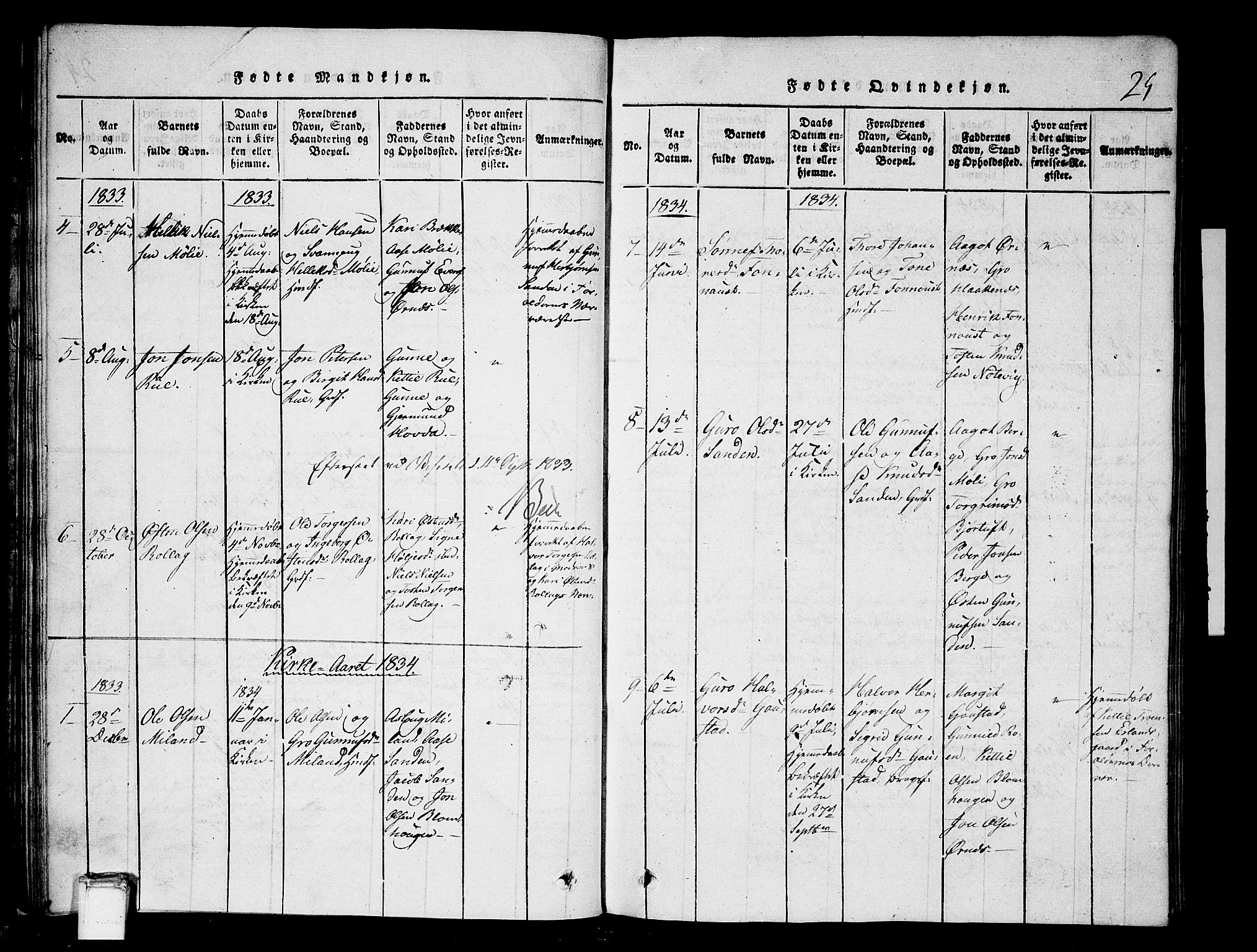 Tinn kirkebøker, AV/SAKO-A-308/G/Gb/L0001: Parish register (copy) no. II 1 /1, 1815-1850, p. 25