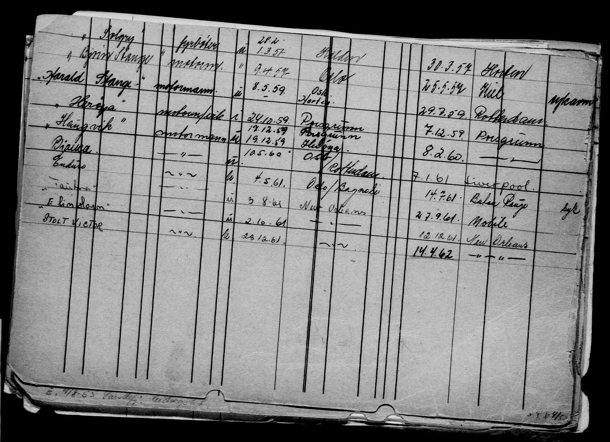 Direktoratet for sjømenn, AV/RA-S-3545/G/Gb/L0108: Hovedkort, 1912, p. 600