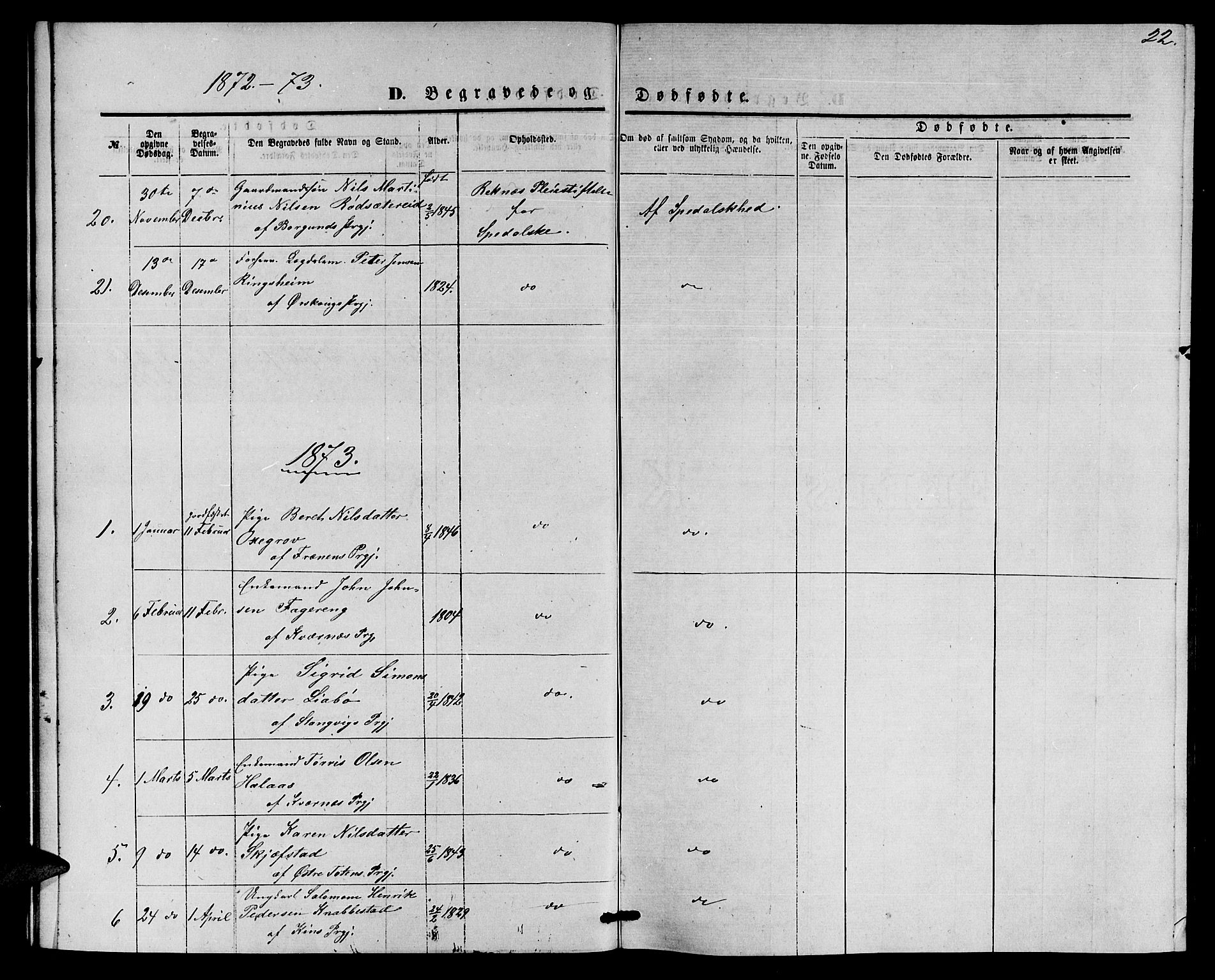 Ministerialprotokoller, klokkerbøker og fødselsregistre - Møre og Romsdal, SAT/A-1454/559/L0715: Parish register (copy) no. 559C01, 1869-1886, p. 22