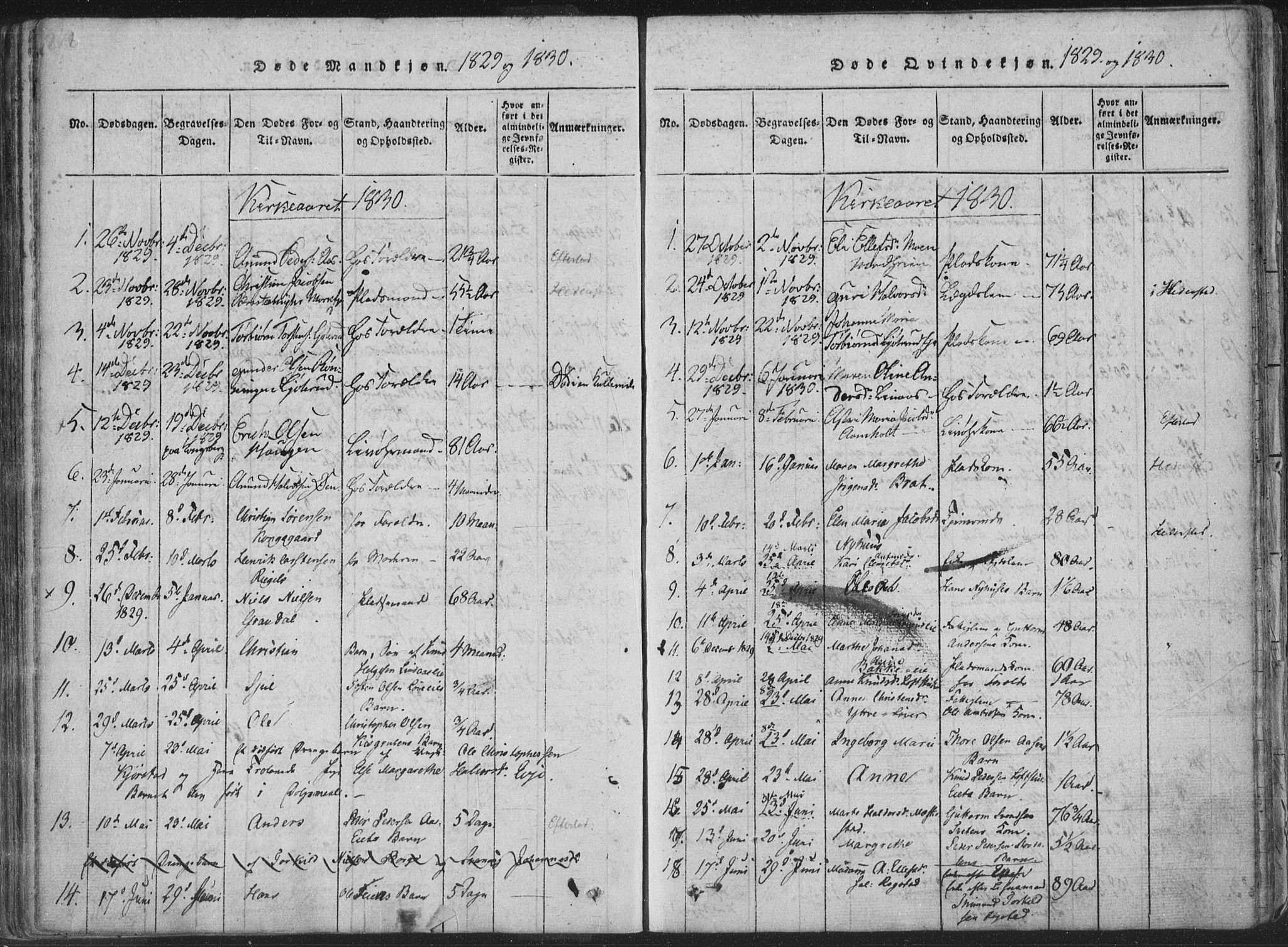 Sandsvær kirkebøker, AV/SAKO-A-244/F/Fa/L0004: Parish register (official) no. I 4, 1817-1839, p. 218-219