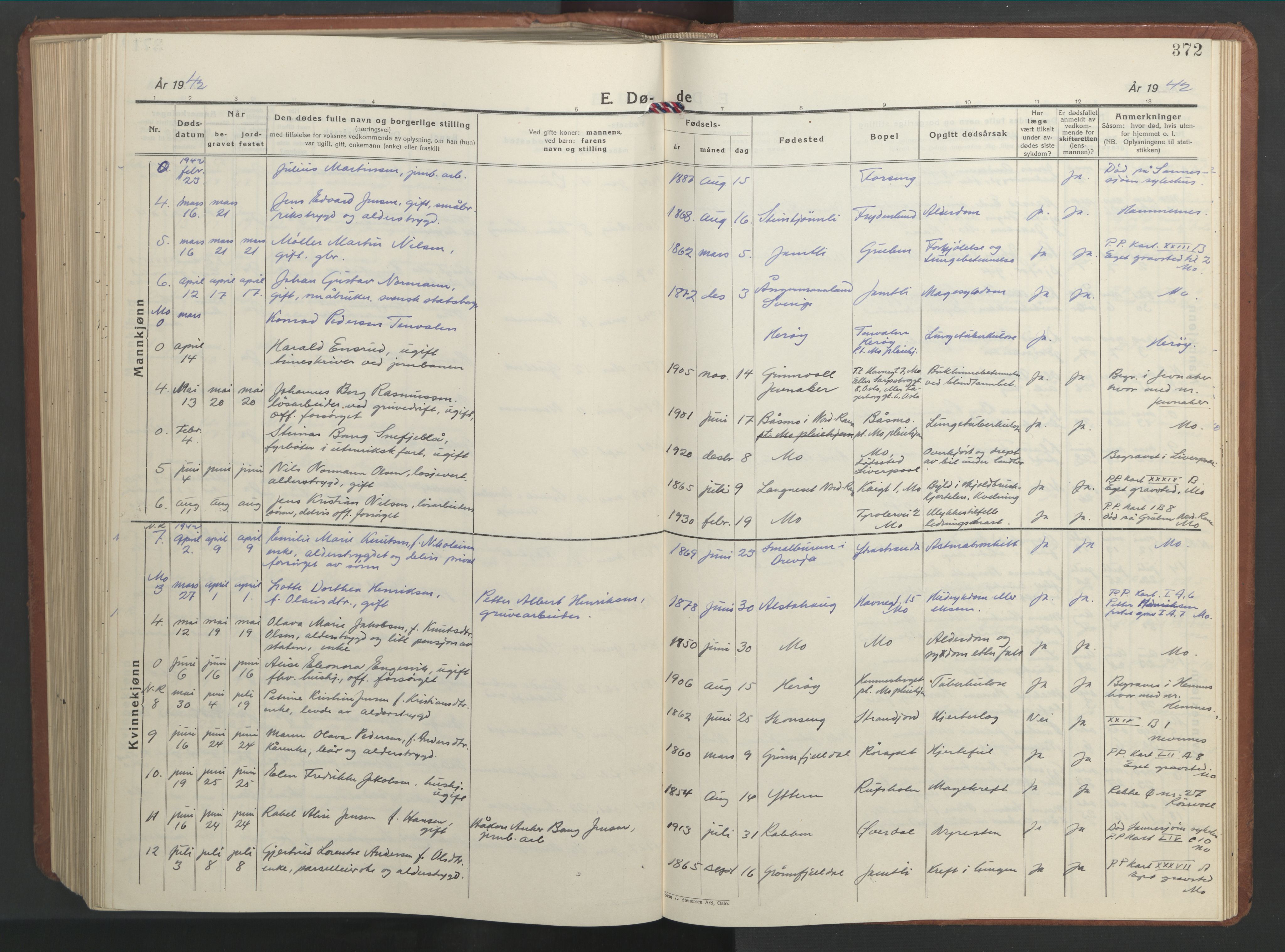 Ministerialprotokoller, klokkerbøker og fødselsregistre - Nordland, SAT/A-1459/827/L0425: Parish register (copy) no. 827C14, 1931-1946, p. 372