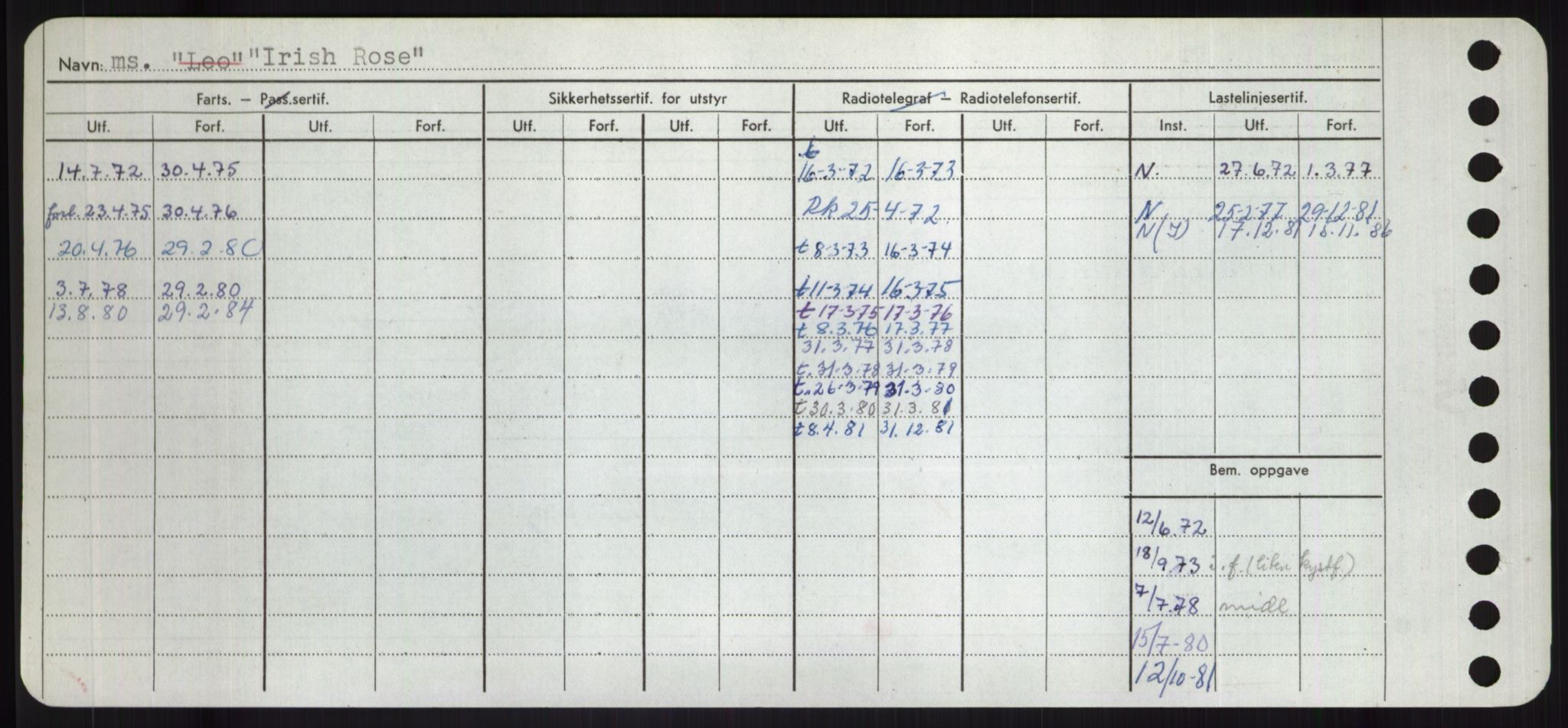 Sjøfartsdirektoratet med forløpere, Skipsmålingen, AV/RA-S-1627/H/Hd/L0018: Fartøy, I, p. 232