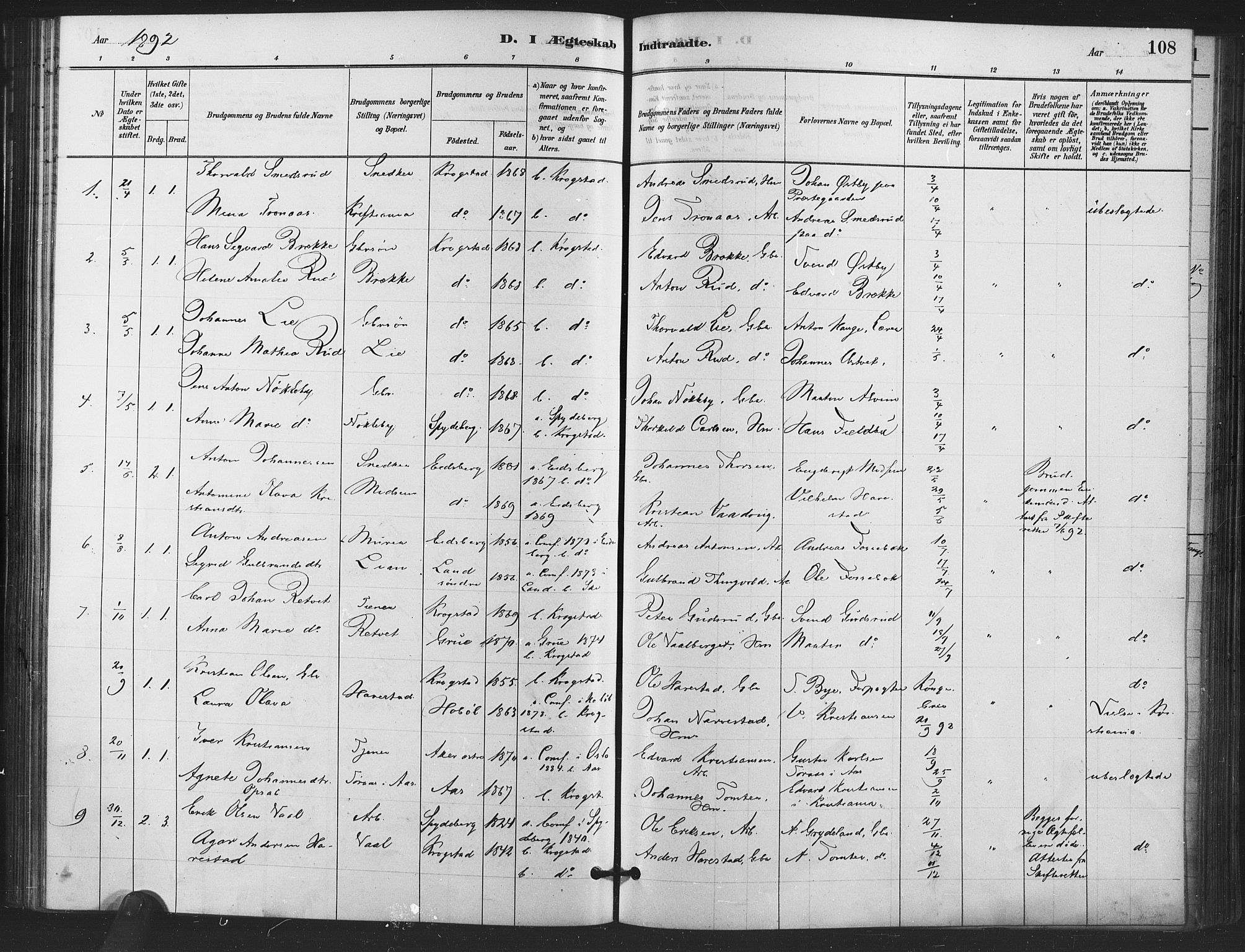 Kråkstad prestekontor Kirkebøker, AV/SAO-A-10125a/F/Fa/L0009: Parish register (official) no. I 9, 1880-1892, p. 108