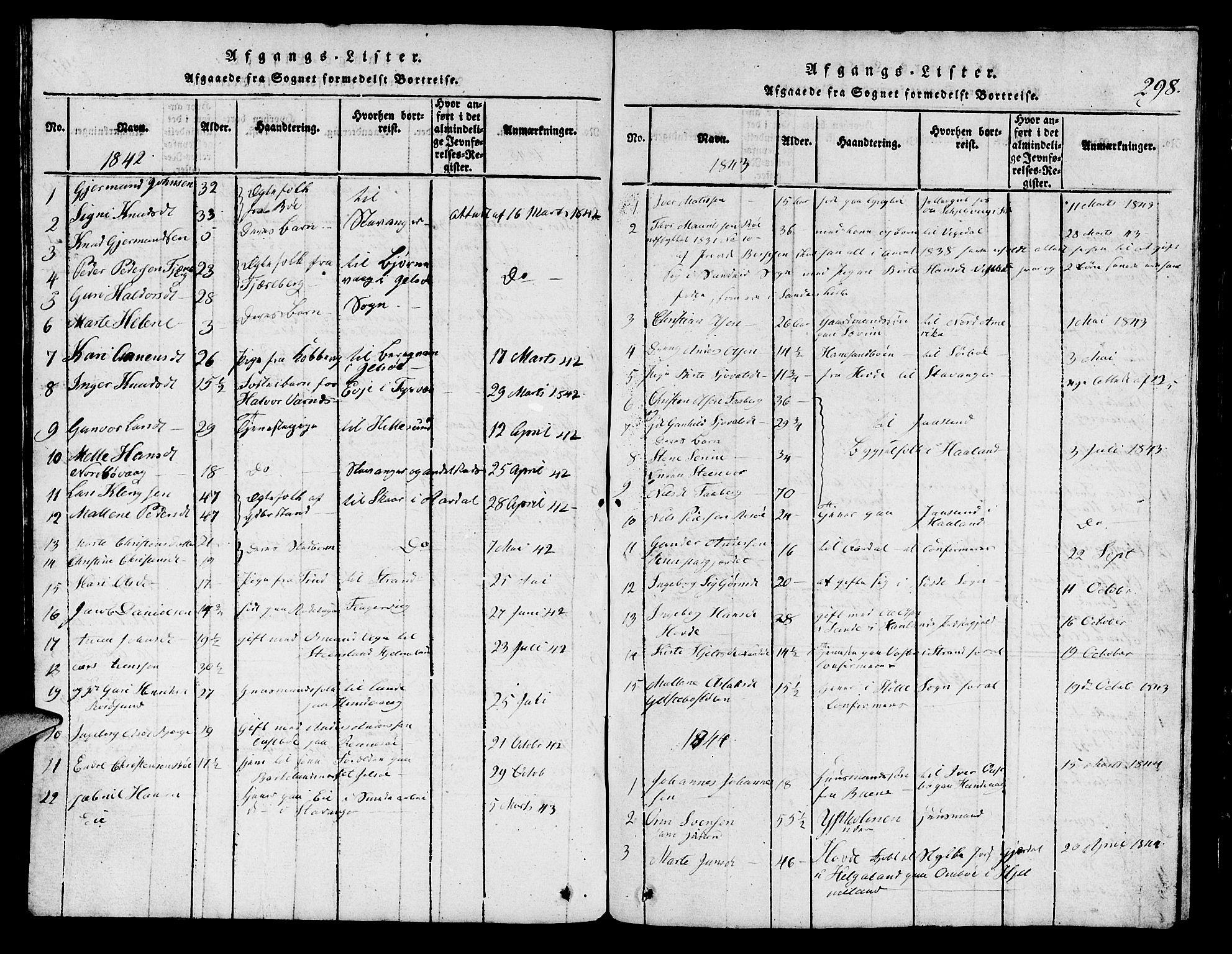 Finnøy sokneprestkontor, SAST/A-101825/H/Ha/Hab/L0001: Parish register (copy) no. B 1, 1816-1856, p. 298
