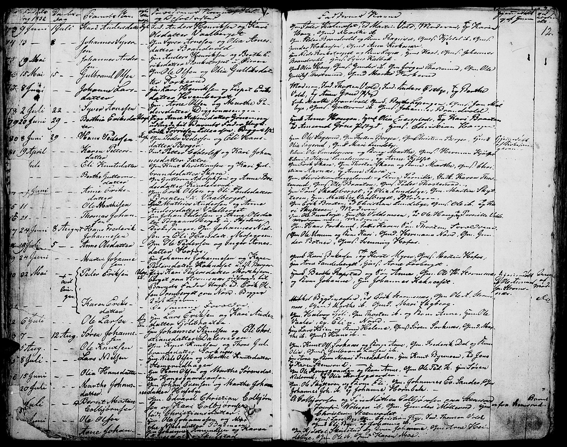 Grue prestekontor, AV/SAH-PREST-036/H/Ha/Haa/L0007: Parish register (official) no. 7, 1830-1847, p. 12