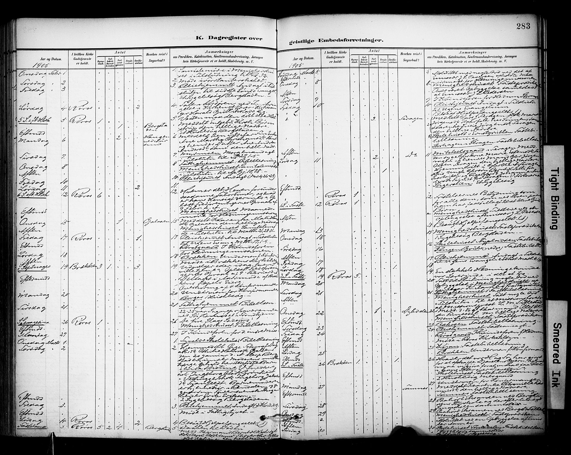 Ministerialprotokoller, klokkerbøker og fødselsregistre - Sør-Trøndelag, SAT/A-1456/681/L0936: Parish register (official) no. 681A14, 1899-1908, p. 283