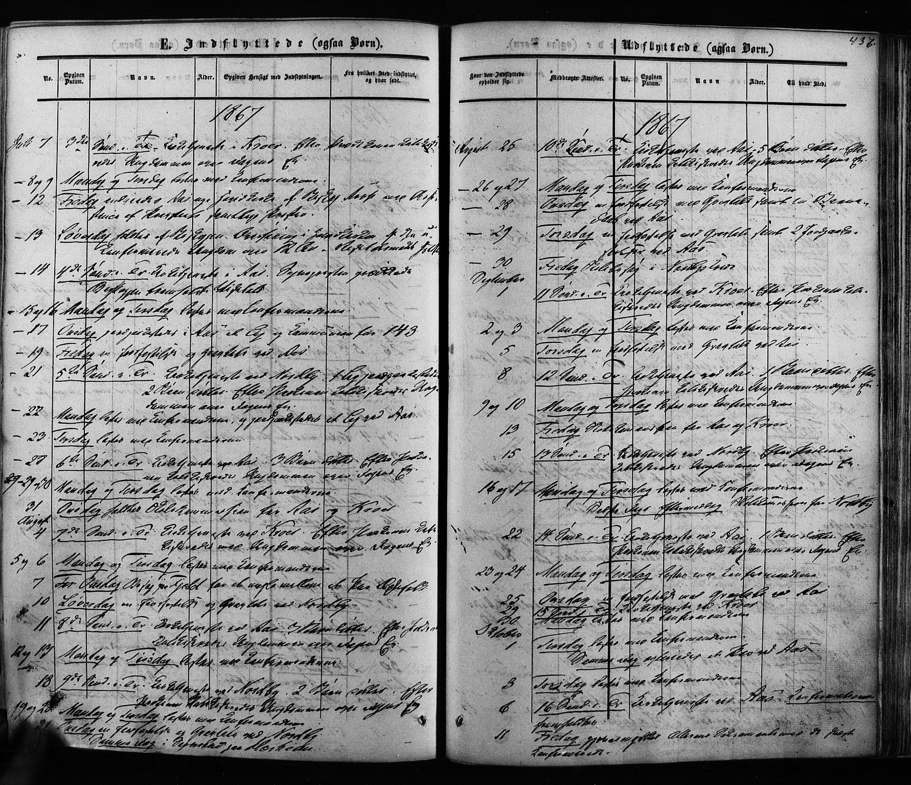 Ås prestekontor Kirkebøker, AV/SAO-A-10894/F/Fa/L0007: Parish register (official) no. I 7, 1854-1870, p. 436