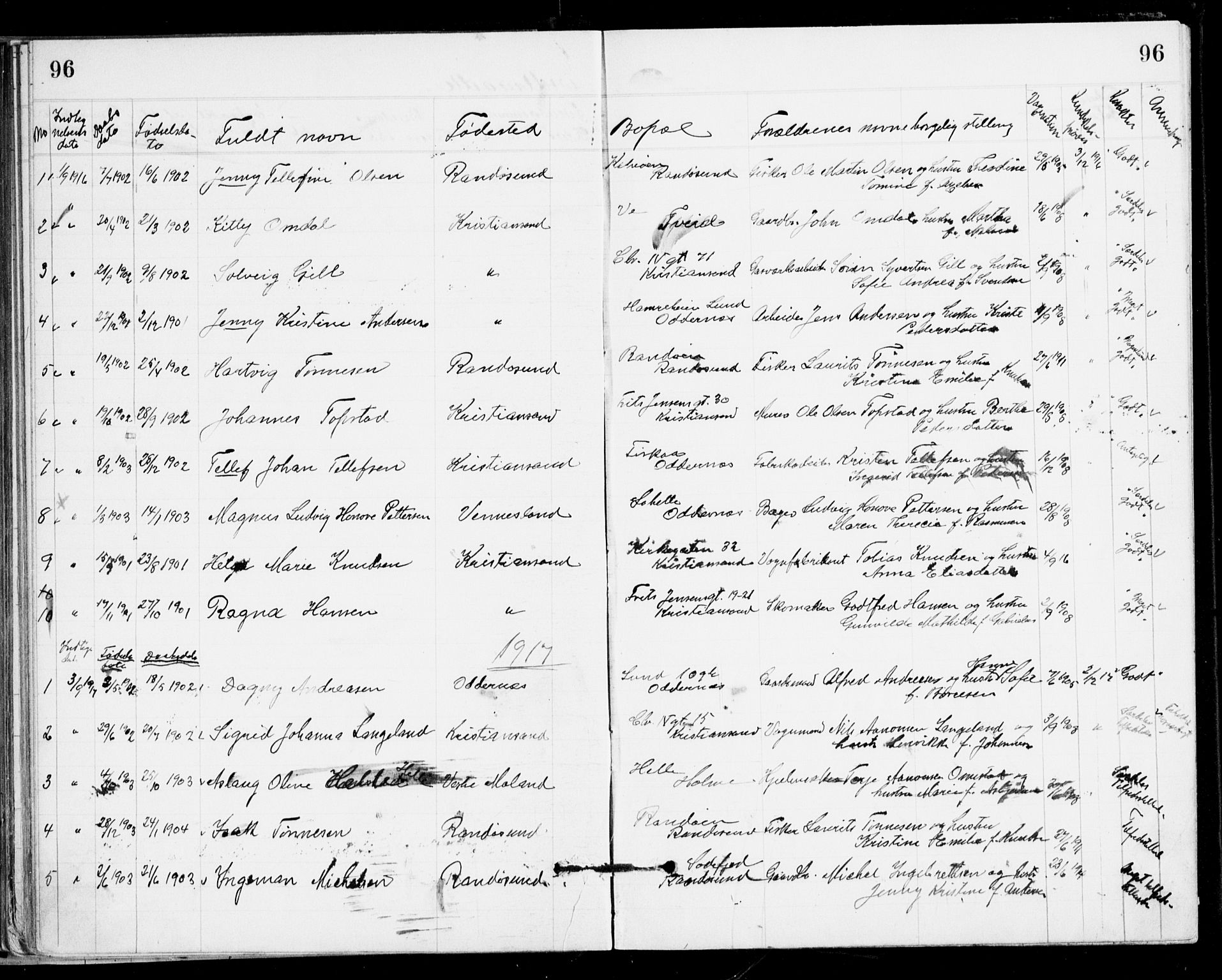 Den evangelisk-lutherske frikirke, Kristiansand, AV/SAK-1292-0017/F/Fa/L0002: Dissenter register no. F 10, 1889-1892, p. 96