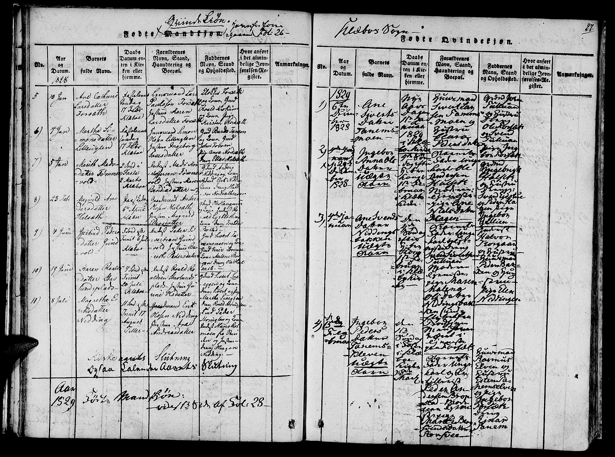 Ministerialprotokoller, klokkerbøker og fødselsregistre - Sør-Trøndelag, SAT/A-1456/618/L0439: Parish register (official) no. 618A04 /1, 1816-1843, p. 27