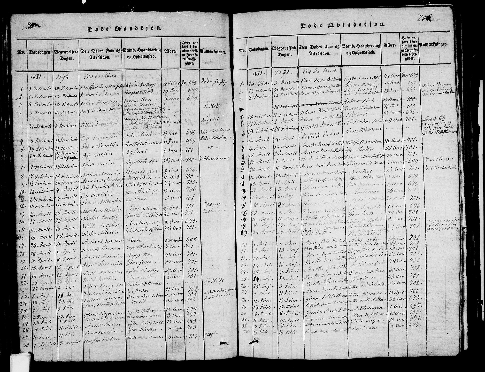 Hedrum kirkebøker, AV/SAKO-A-344/G/Ga/L0003: Parish register (copy) no. I 3, 1817-1835, p. 205-206