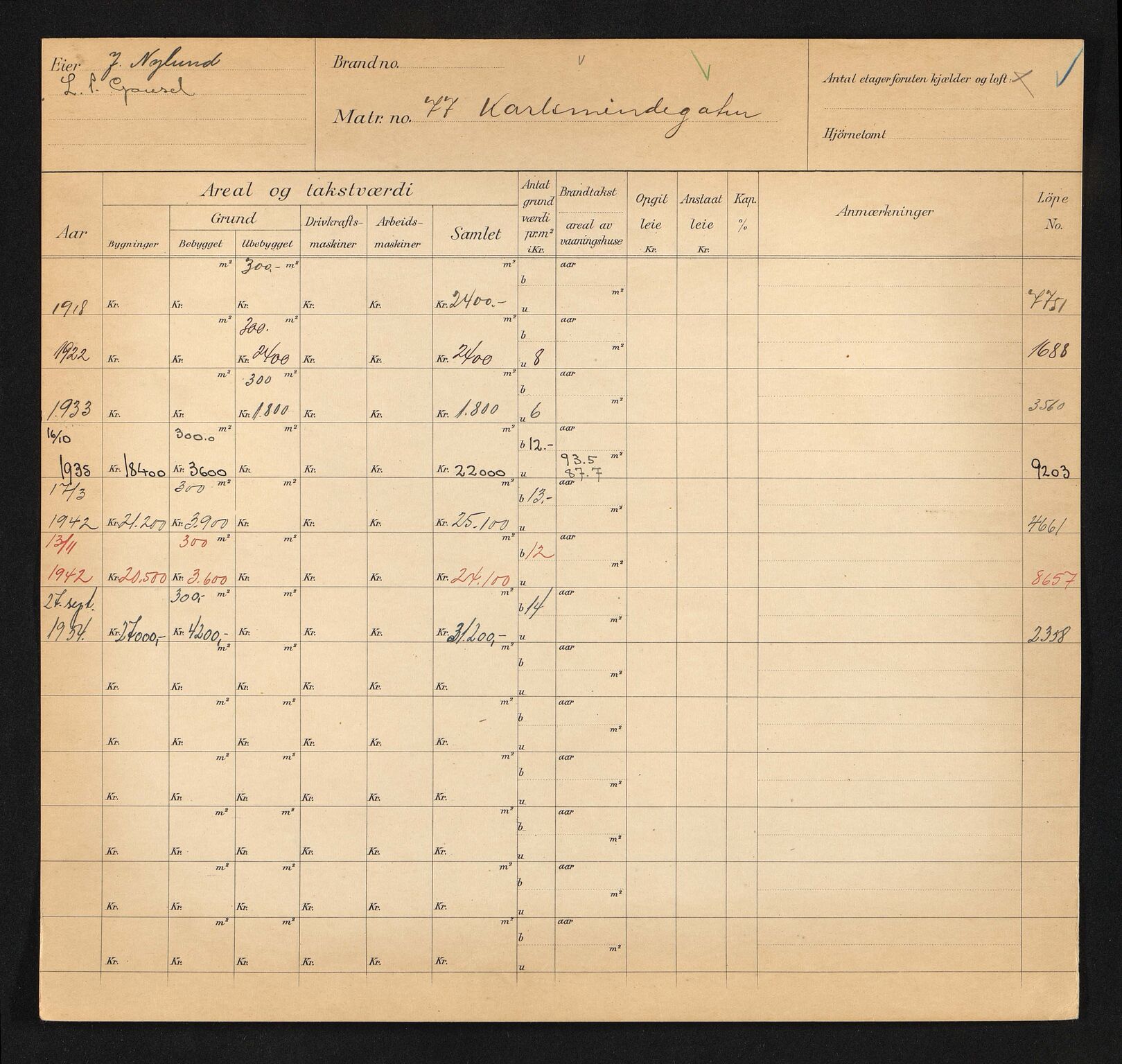 Stavanger kommune. Skattetakstvesenet, BYST/A-0440/F/Fa/Faa/L0024/0003: Skattetakstkort / Karlsminnegata 61 - 80