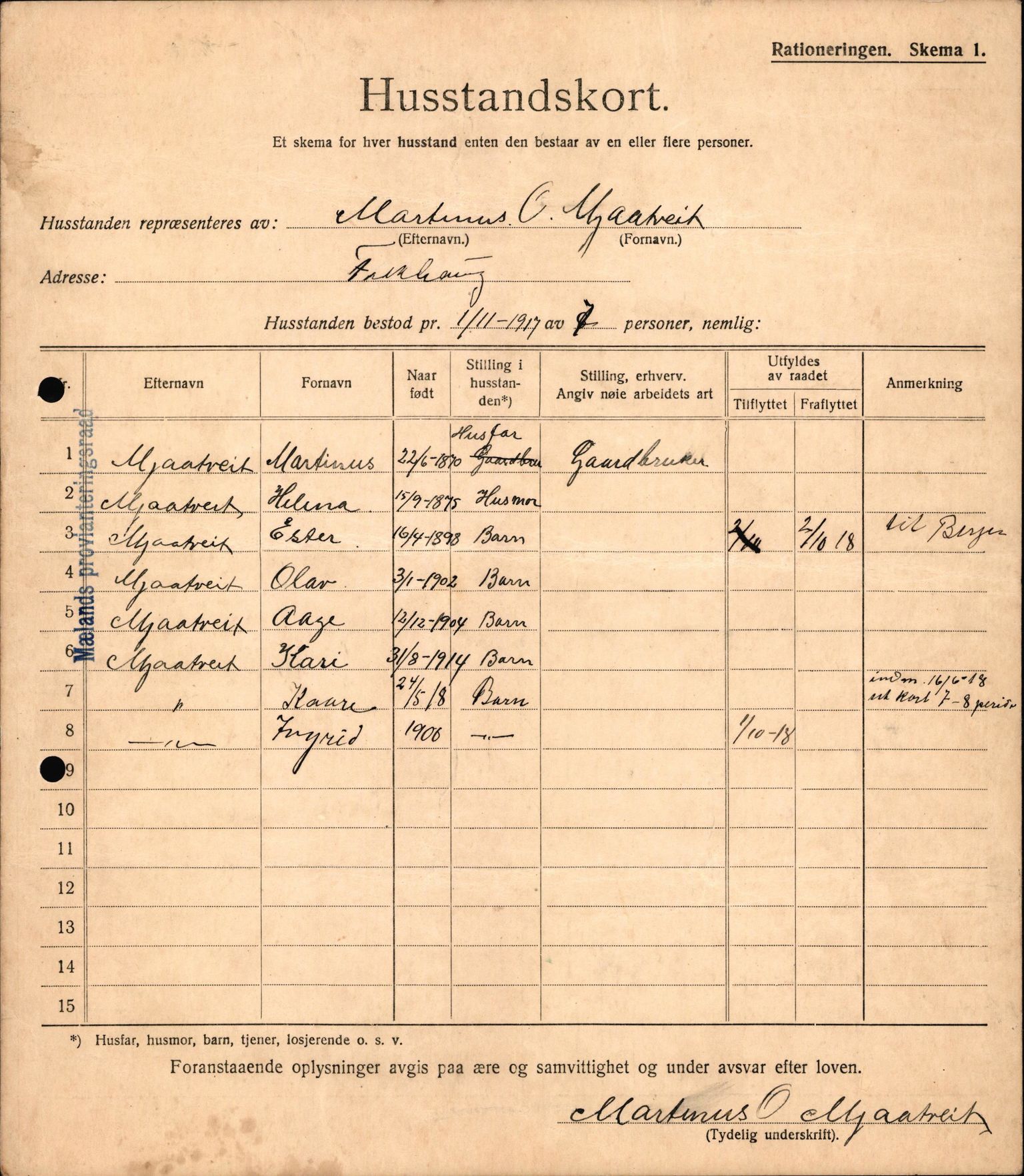 IKAH, Meland kommune, Provianteringsrådet, Husstander per 01.11.1917, 1917-1918, p. 244