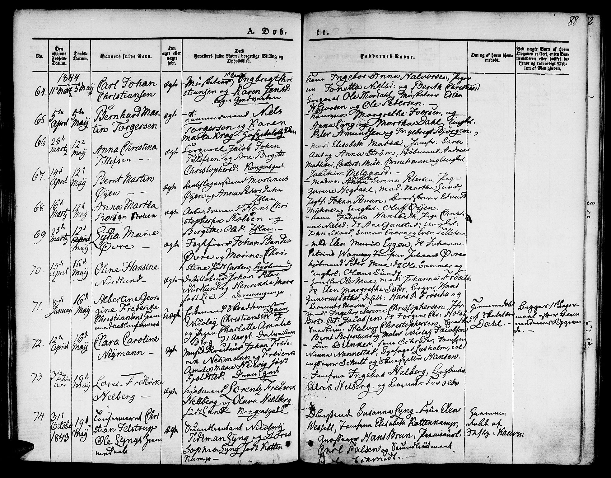 Ministerialprotokoller, klokkerbøker og fødselsregistre - Sør-Trøndelag, SAT/A-1456/601/L0048: Parish register (official) no. 601A16, 1840-1847, p. 88