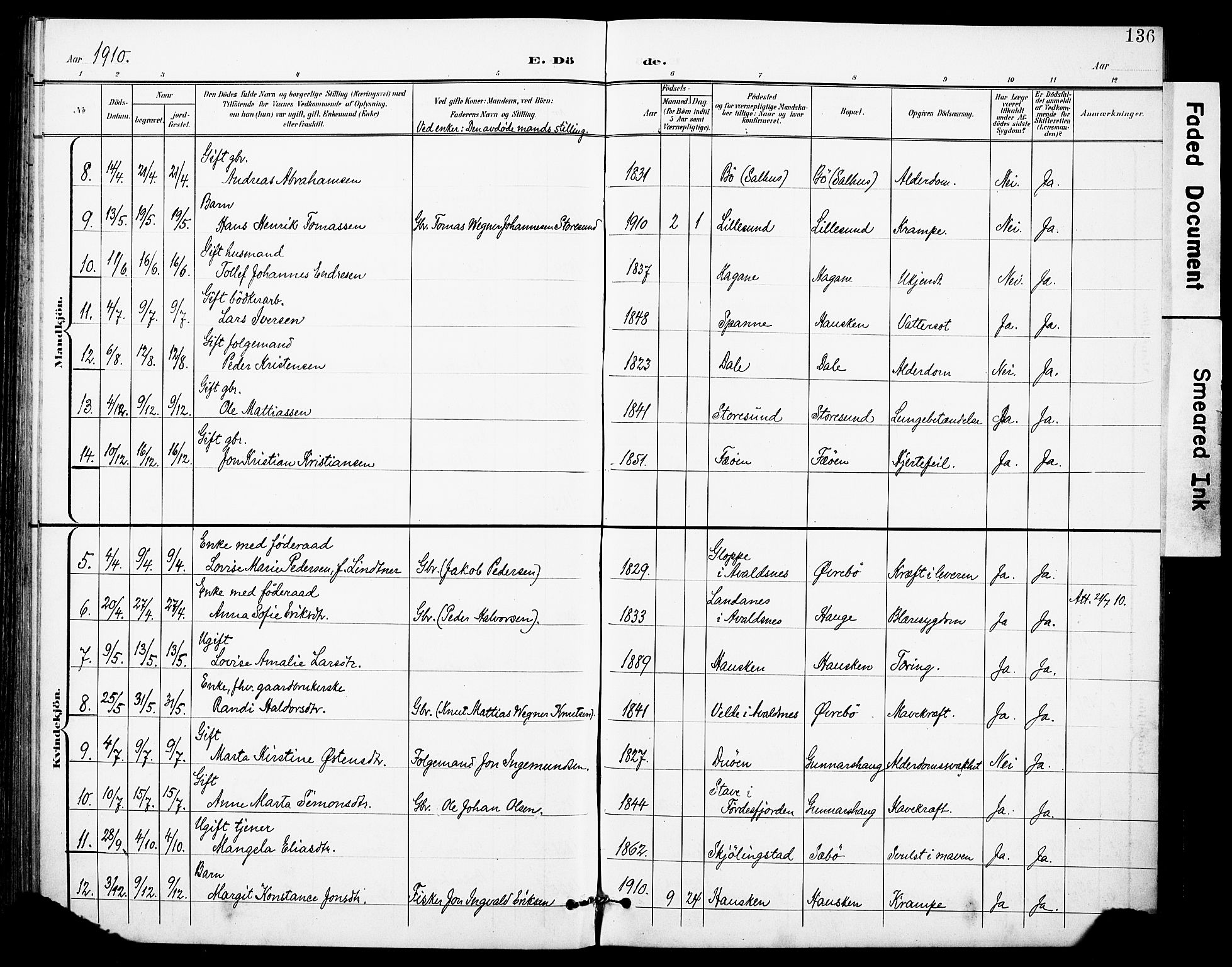 Torvastad sokneprestkontor, SAST/A -101857/H/Ha/Haa/L0017: Parish register (official) no. A 16, 1899-1911, p. 136