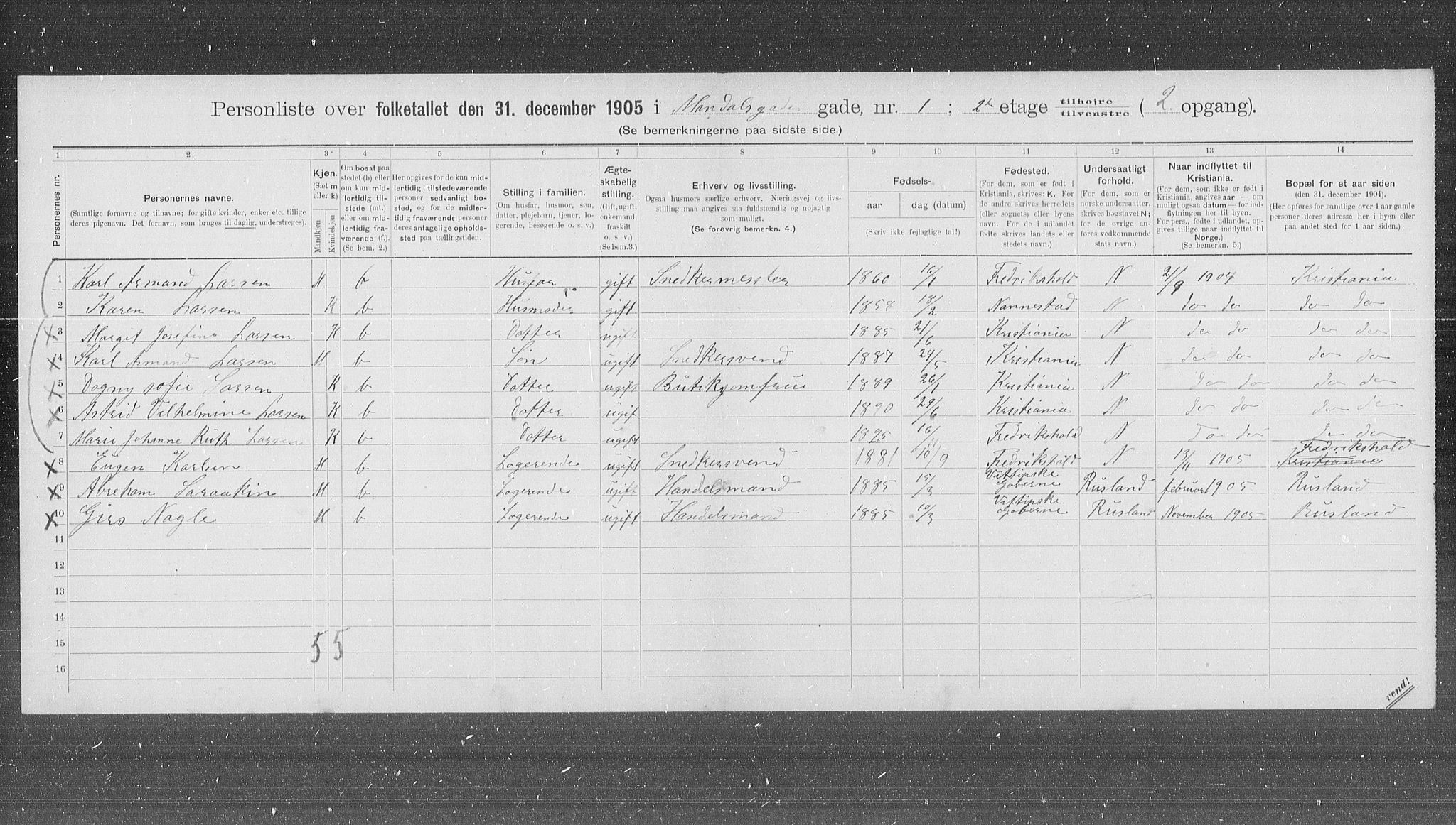 OBA, Municipal Census 1905 for Kristiania, 1905, p. 31536