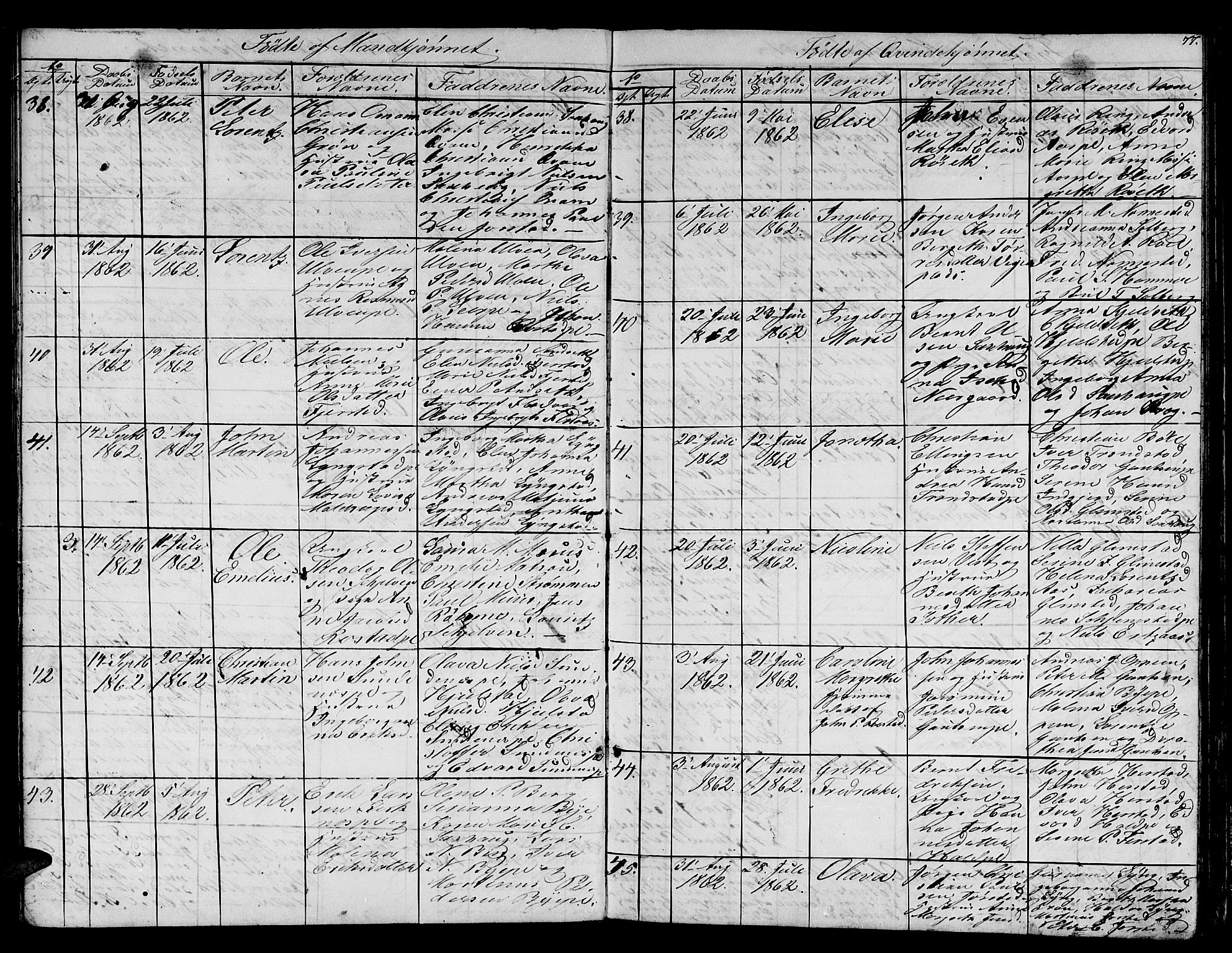 Ministerialprotokoller, klokkerbøker og fødselsregistre - Nord-Trøndelag, AV/SAT-A-1458/730/L0299: Parish register (copy) no. 730C02, 1849-1871, p. 77