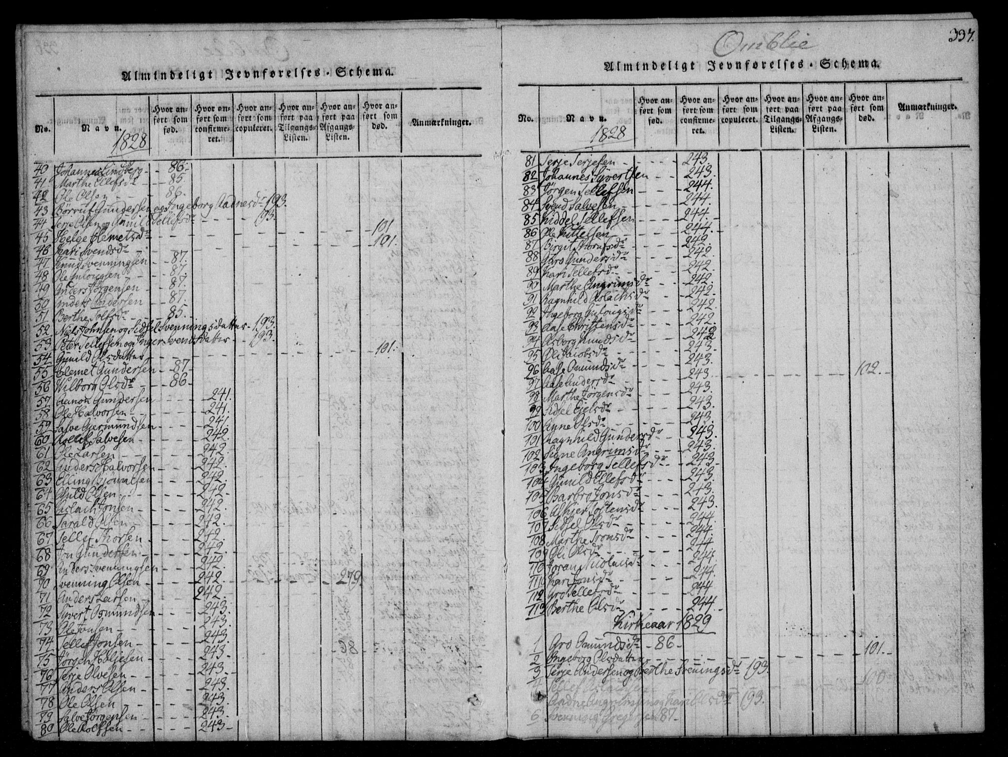 Åmli sokneprestkontor, SAK/1111-0050/F/Fa/Fac/L0006: Parish register (official) no. A 6, 1816-1829, p. 337