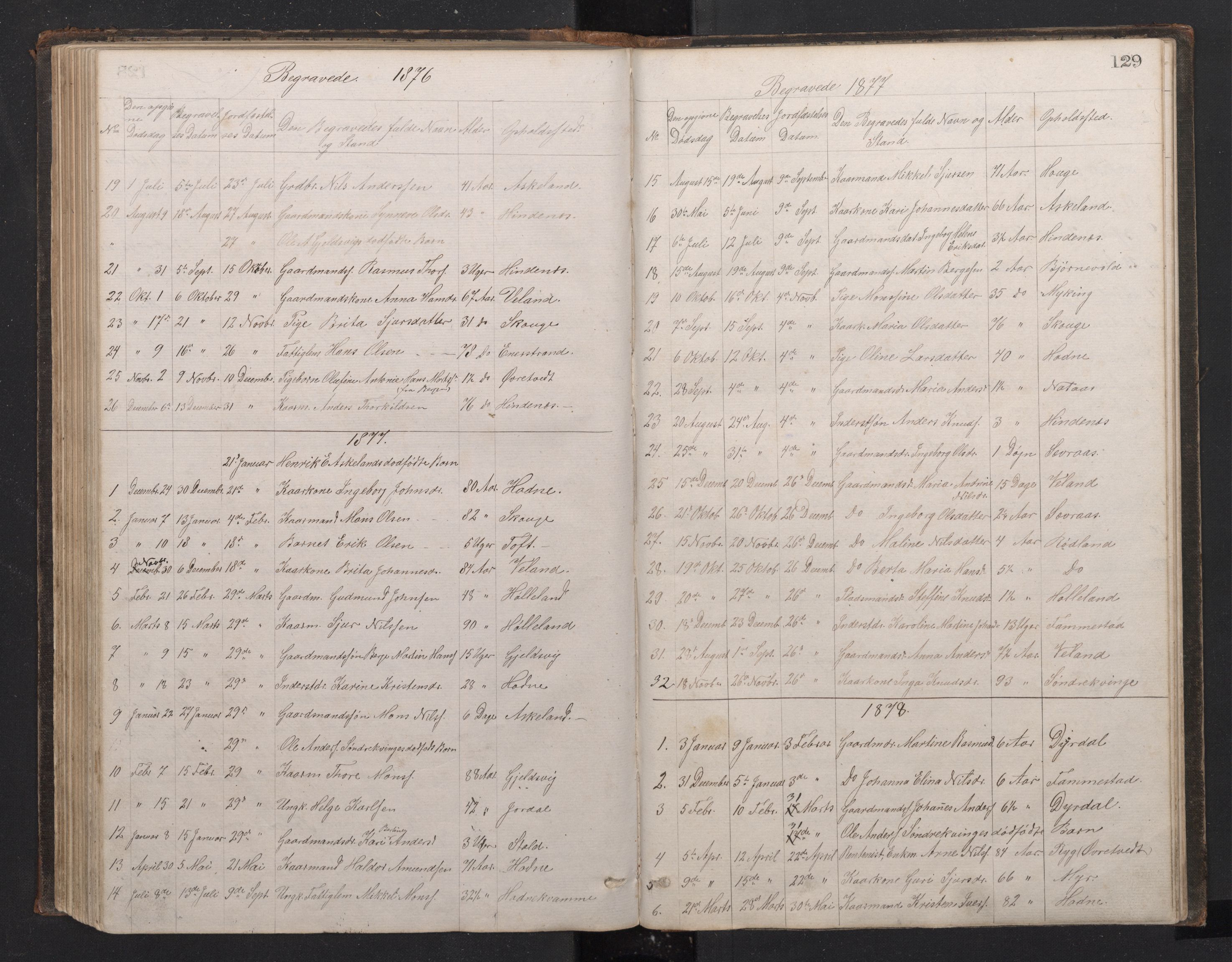 Lindås Sokneprestembete, AV/SAB-A-76701/H/Hab/Habe/L0002: Parish register (copy) no. E 2, 1867-1892, p. 128b-129a