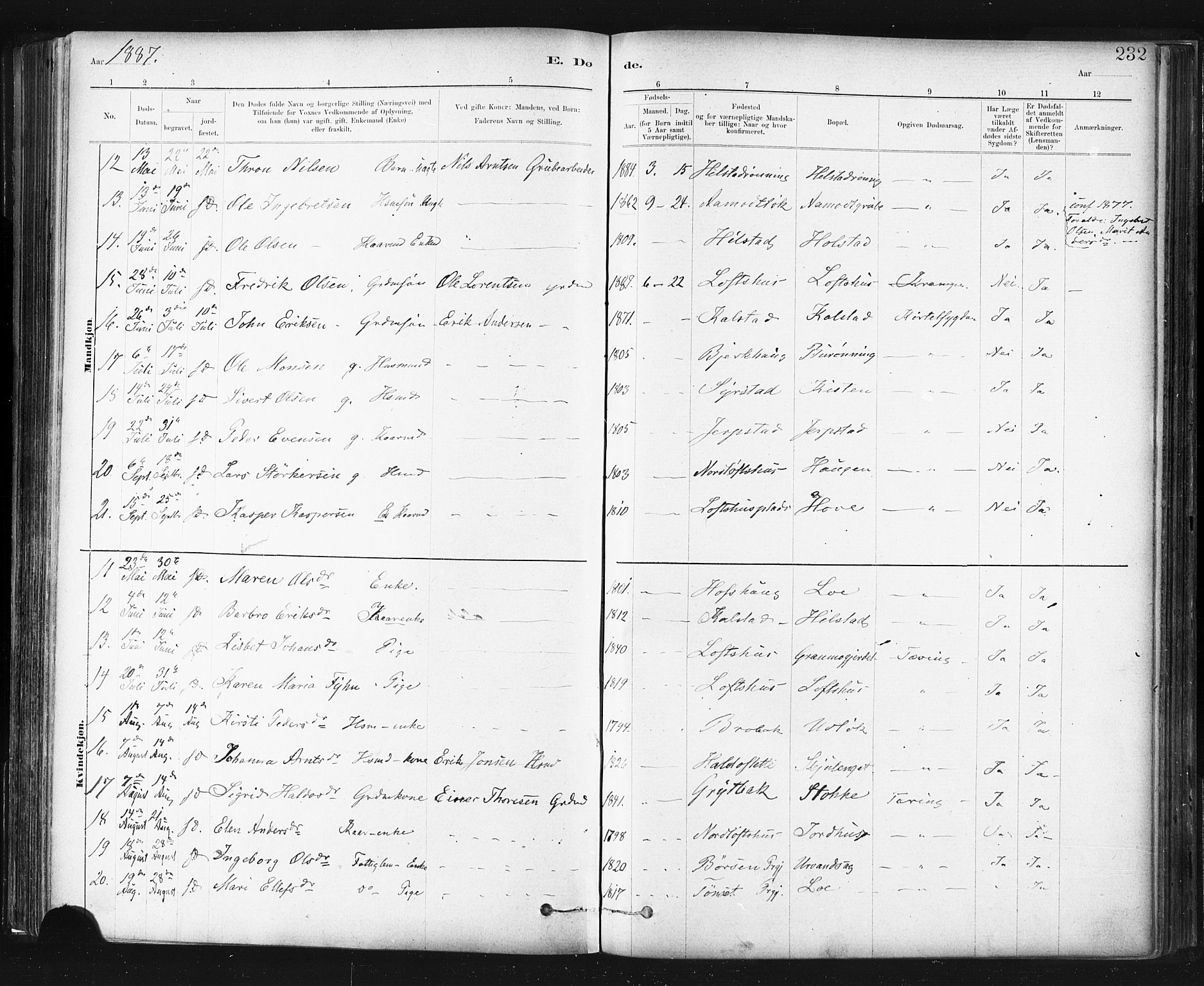 Ministerialprotokoller, klokkerbøker og fødselsregistre - Sør-Trøndelag, SAT/A-1456/672/L0857: Parish register (official) no. 672A09, 1882-1893, p. 232