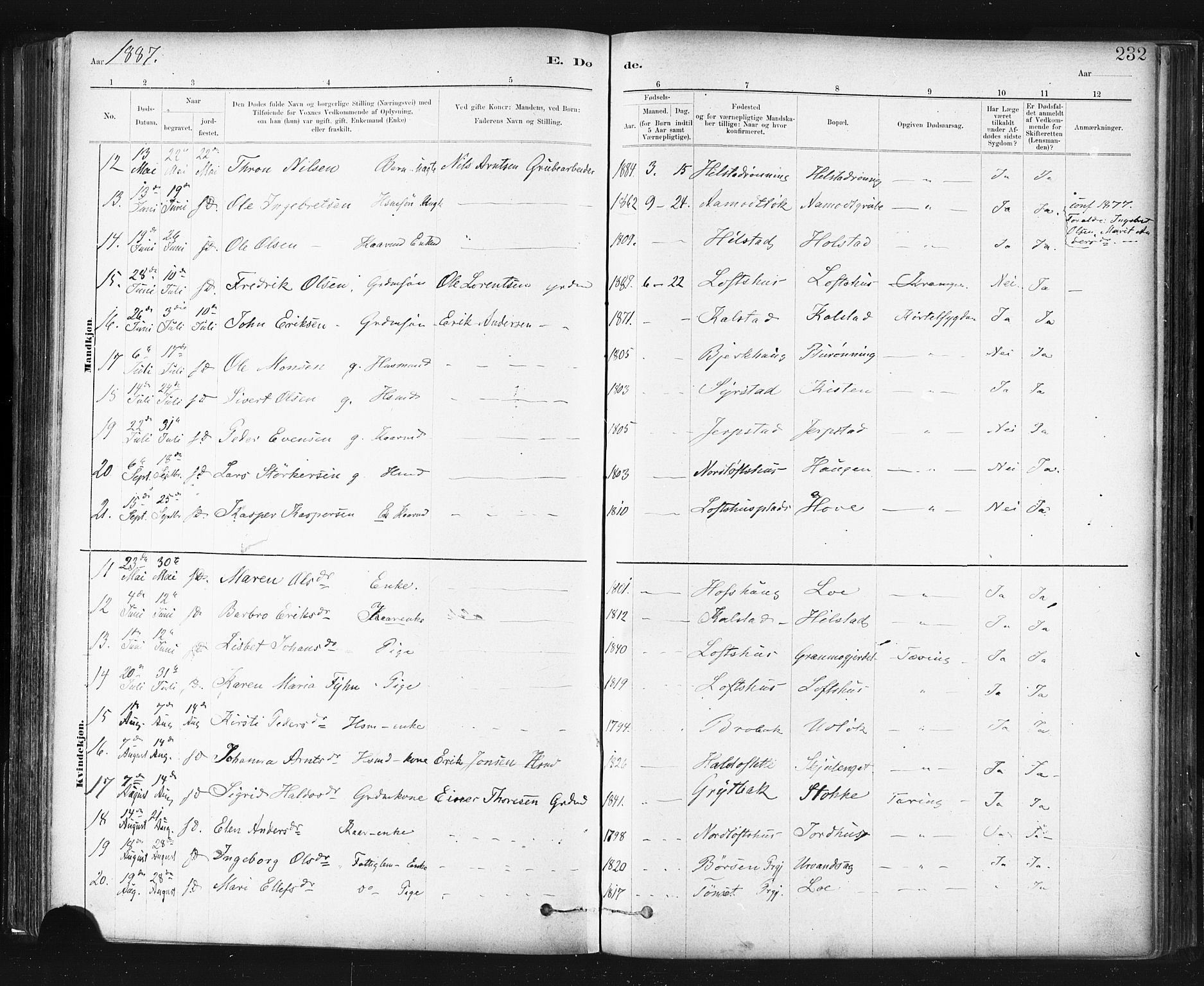 Ministerialprotokoller, klokkerbøker og fødselsregistre - Sør-Trøndelag, AV/SAT-A-1456/672/L0857: Parish register (official) no. 672A09, 1882-1893, p. 232