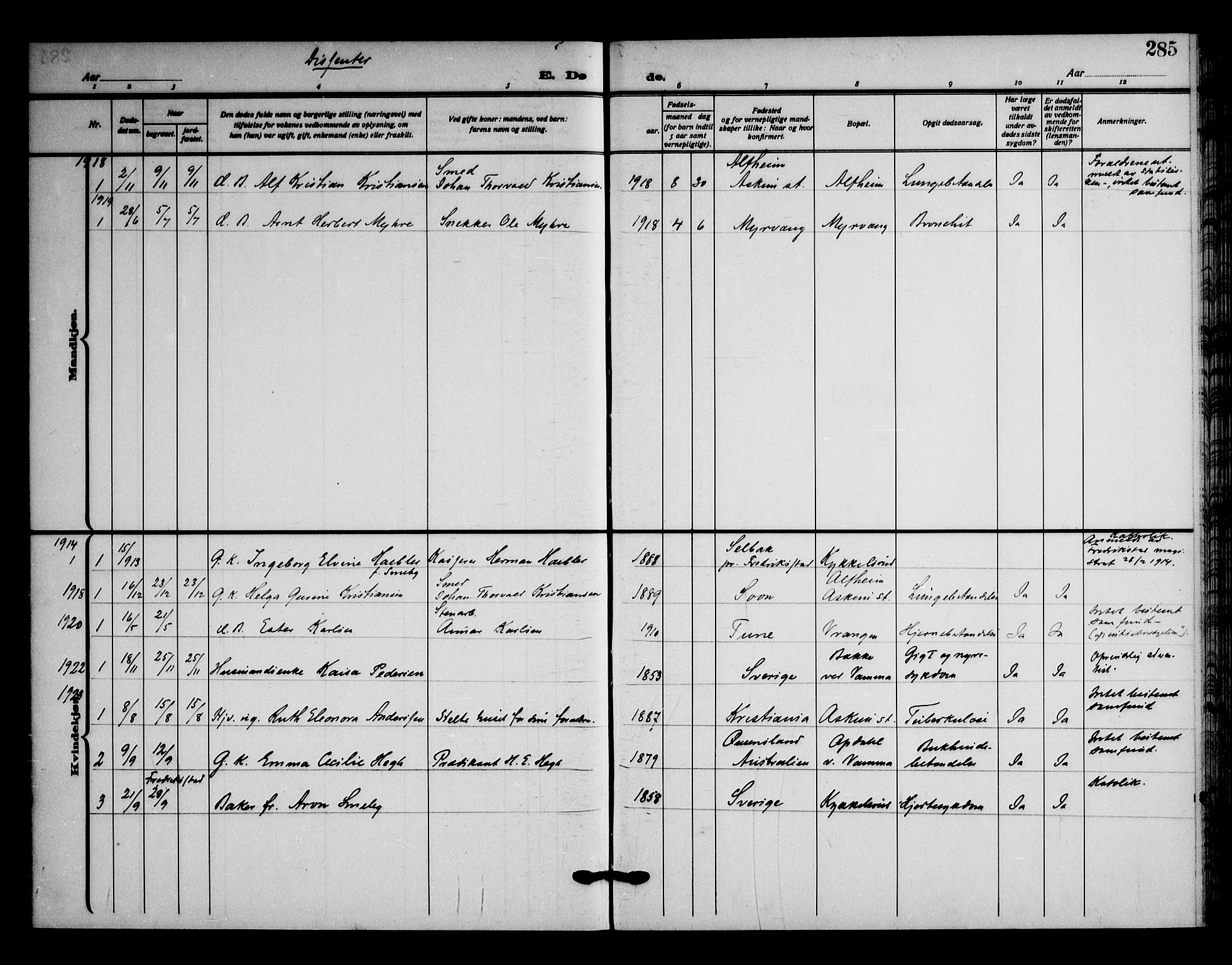 Askim prestekontor Kirkebøker, AV/SAO-A-10900/F/Fa/L0009: Parish register (official) no. 9, 1913-1923, p. 285