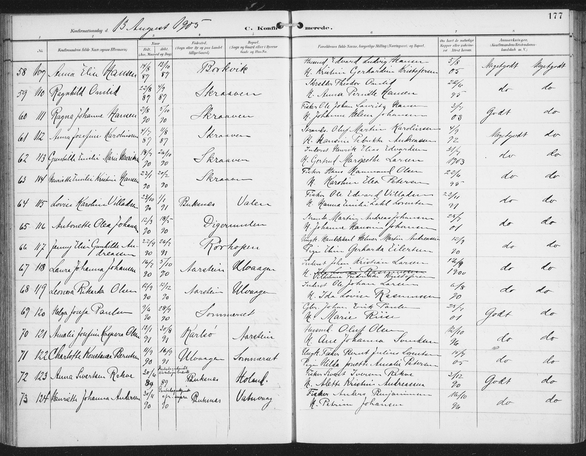 Ministerialprotokoller, klokkerbøker og fødselsregistre - Nordland, AV/SAT-A-1459/874/L1062: Parish register (official) no. 874A06, 1899-1907, p. 177