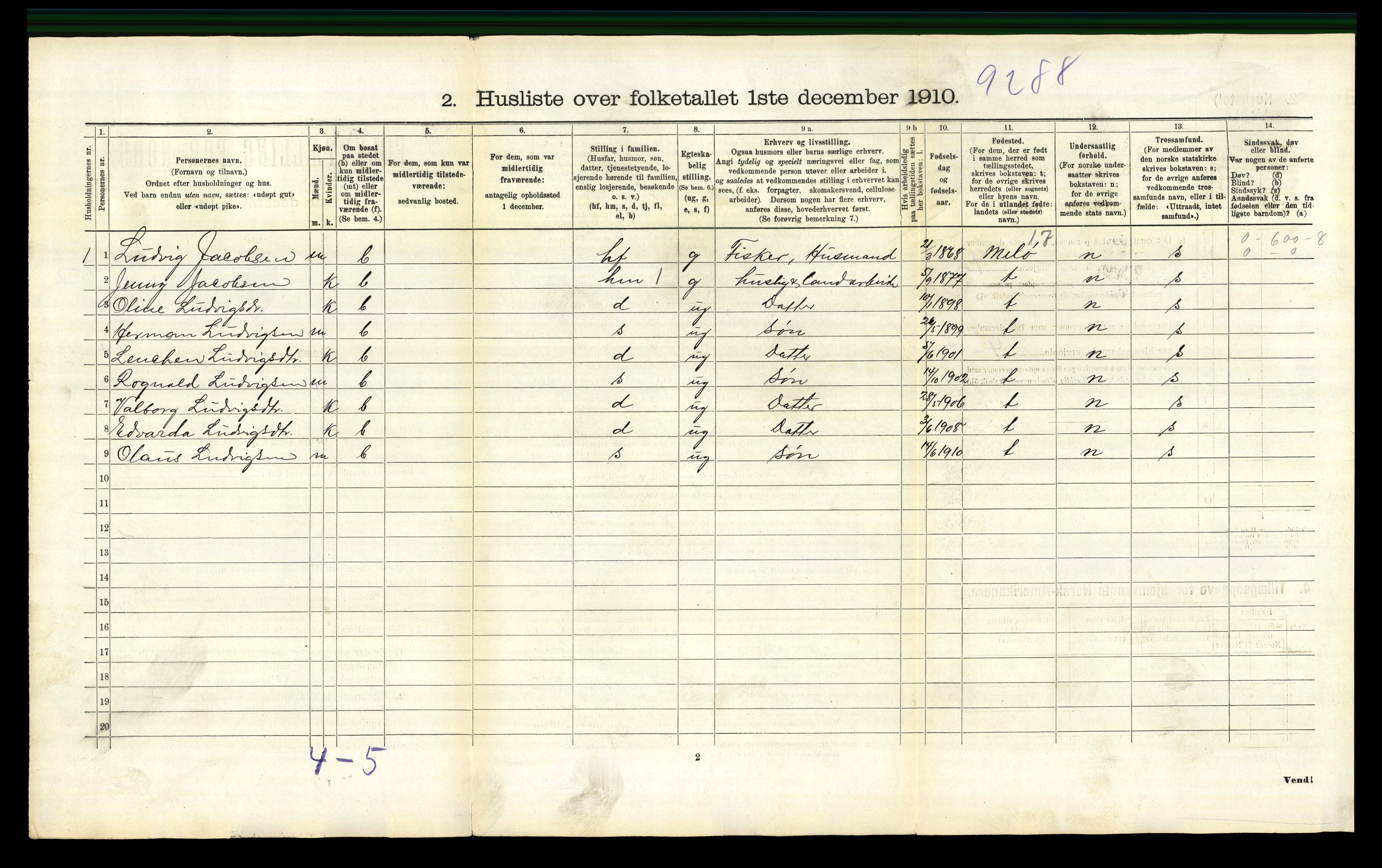 RA, 1910 census for Flakstad, 1910, p. 1005