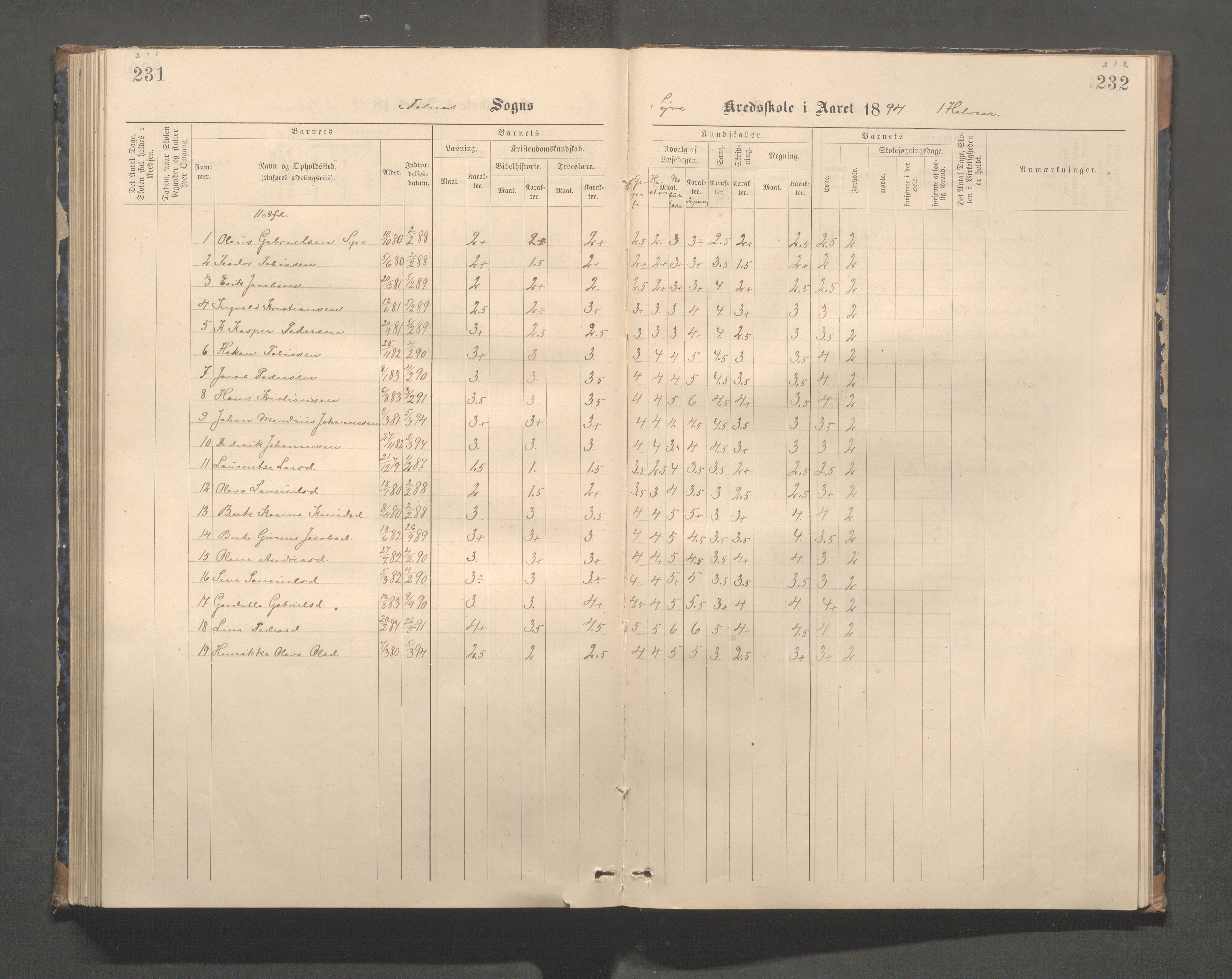 Skudenes kommune - Syre - Høynes skole, IKAR/A-307/H/L0005: Skoleprotokoll - Syre - Høynes, 1886-1898, p. 211-212