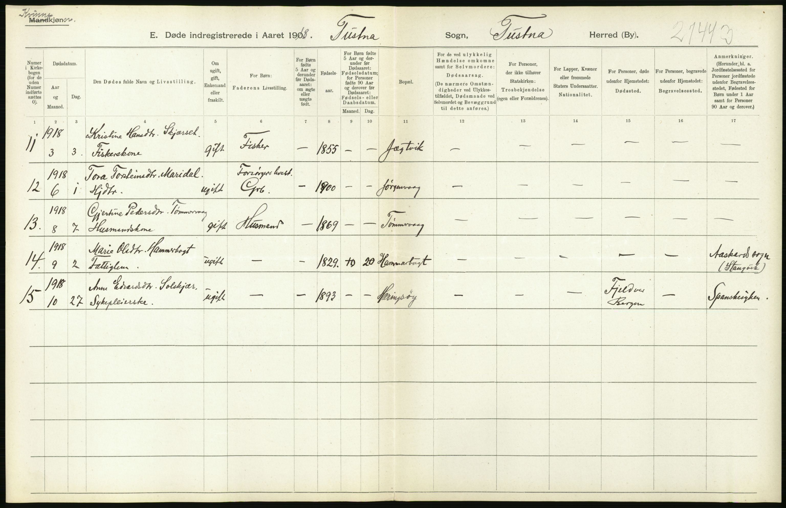 Statistisk sentralbyrå, Sosiodemografiske emner, Befolkning, AV/RA-S-2228/D/Df/Dfb/Dfbh/L0045: Møre fylke: Døde. Bygder og byer., 1918, p. 282