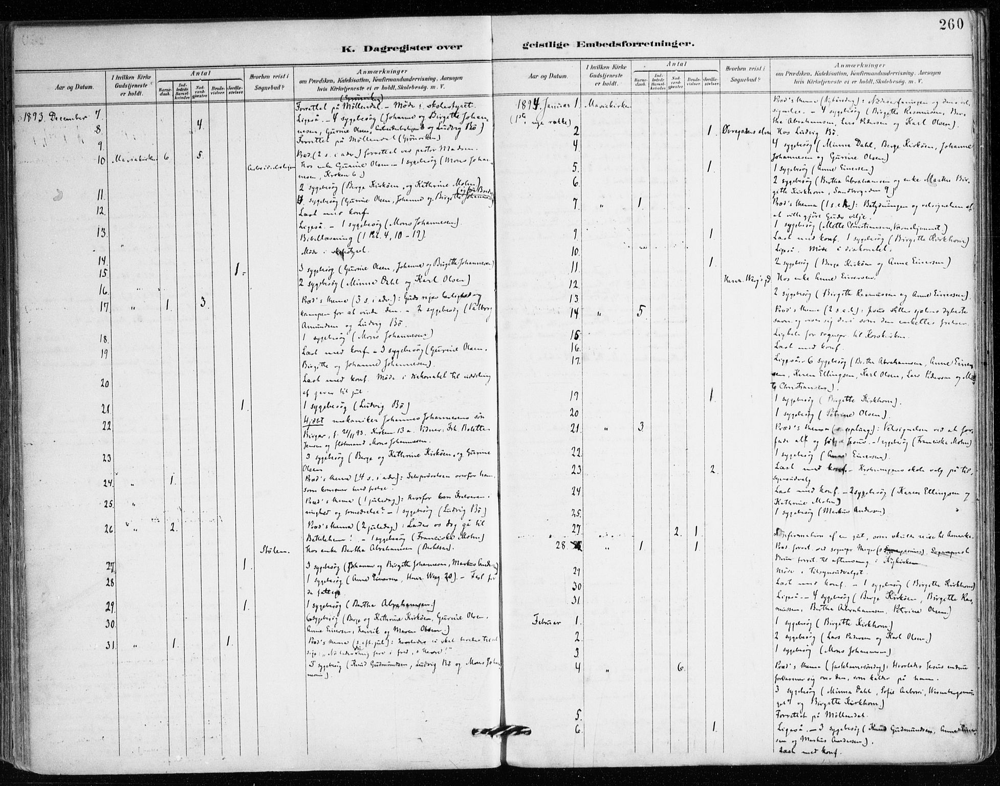 Mariakirken Sokneprestembete, SAB/A-76901/H/Haa/L0008: Parish register (official) no. A 8, 1893-1942, p. 260