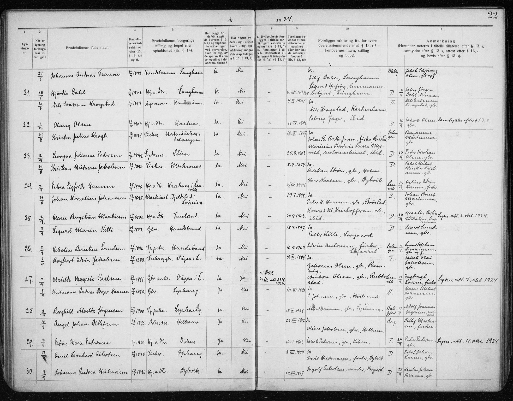 Tranøy sokneprestkontor, SATØ/S-1313/J/Jc/L0053: Banns register no. 53, 1919-1940, p. 22