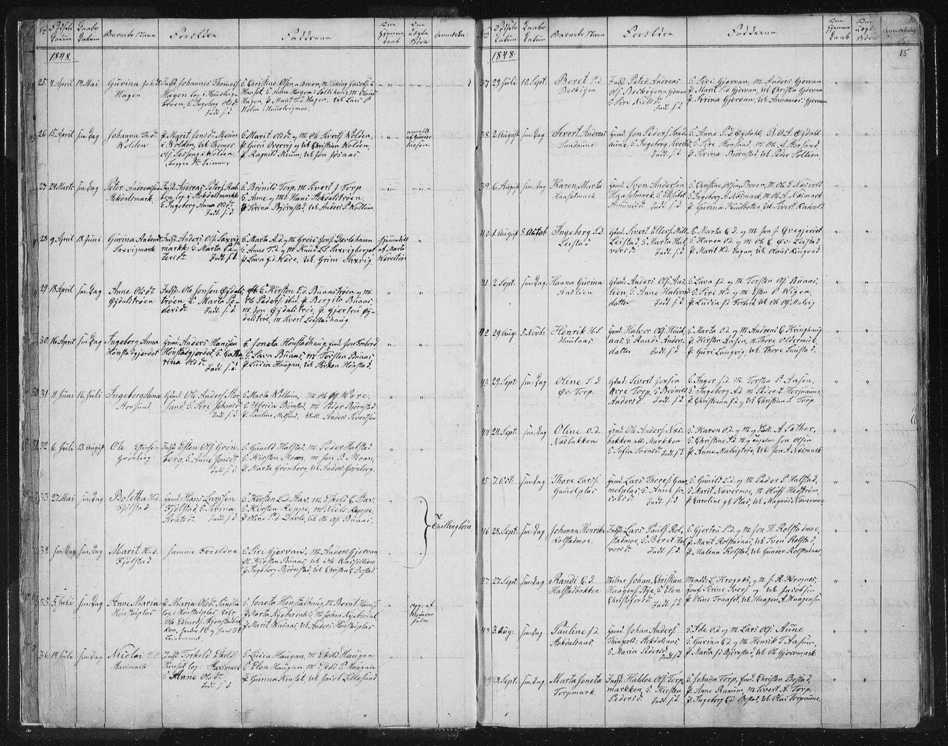 Ministerialprotokoller, klokkerbøker og fødselsregistre - Sør-Trøndelag, SAT/A-1456/616/L0406: Parish register (official) no. 616A03, 1843-1879, p. 15