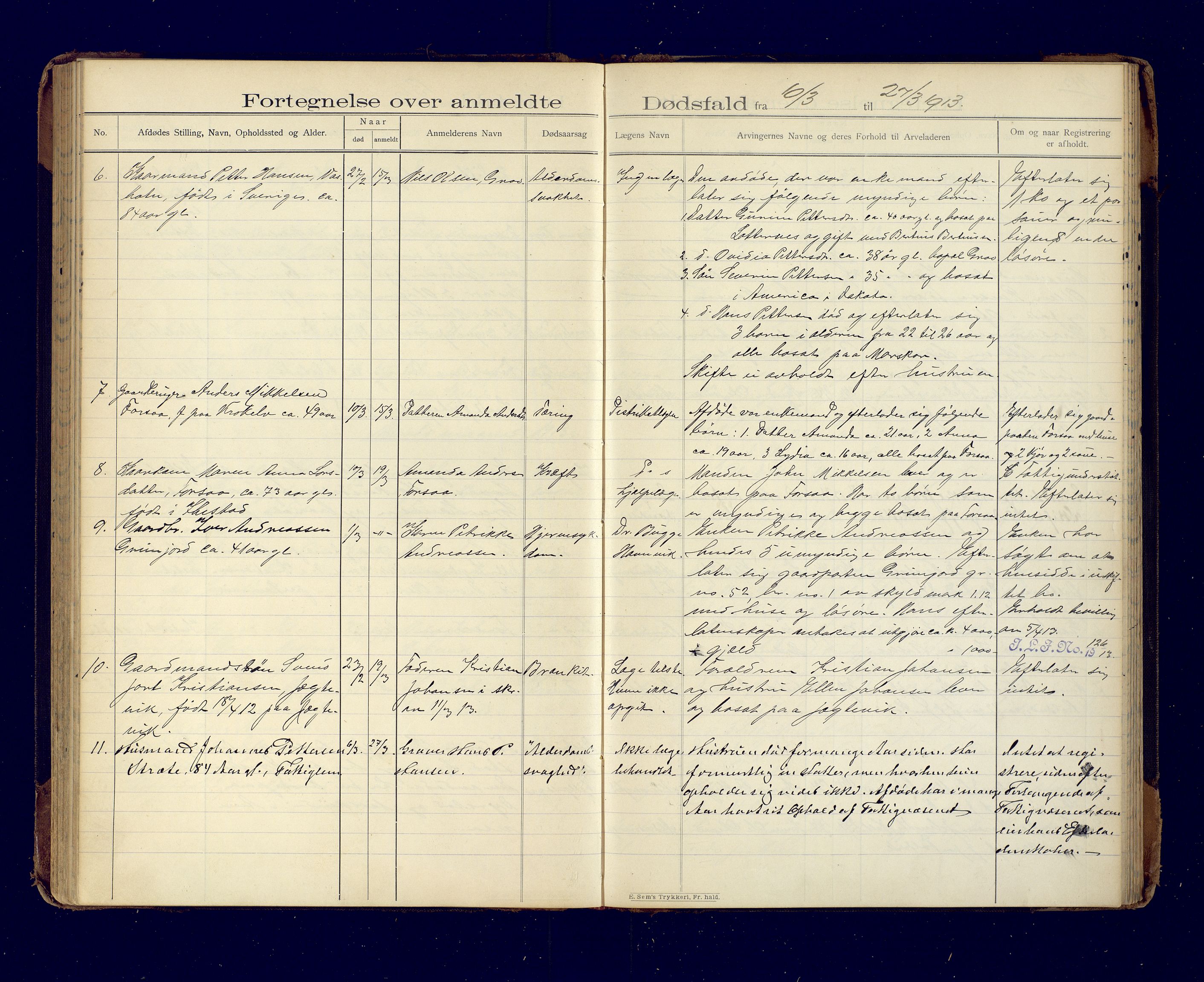 Ibestad lensmannskontor, AV/SATØ-S-1499/F/Fm/Fma/L0142: Dødsfallsprotokoll for Ibestad lensmannsdistrikt, 1899-1913