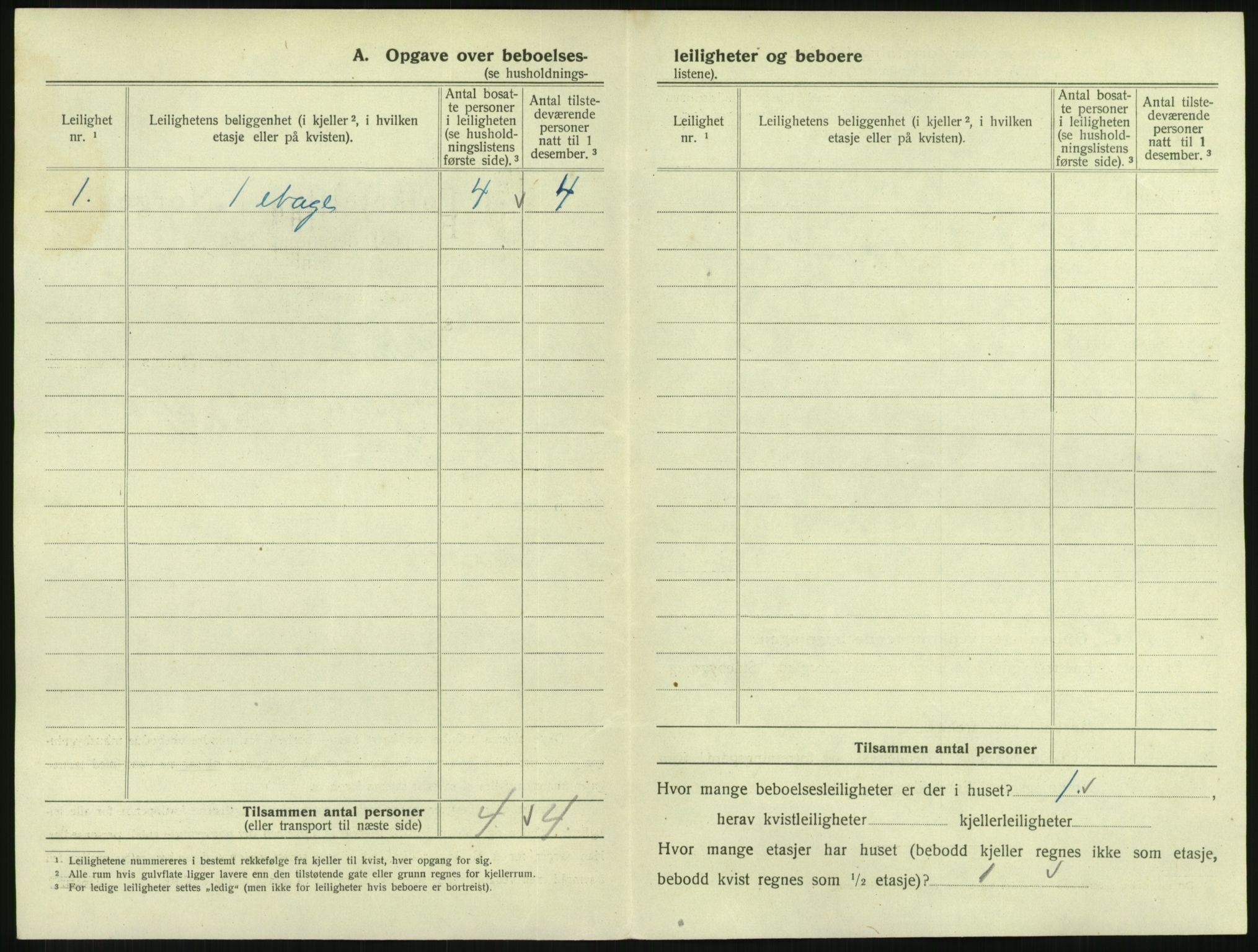 SAKO, 1920 census for Svelvik, 1920, p. 444